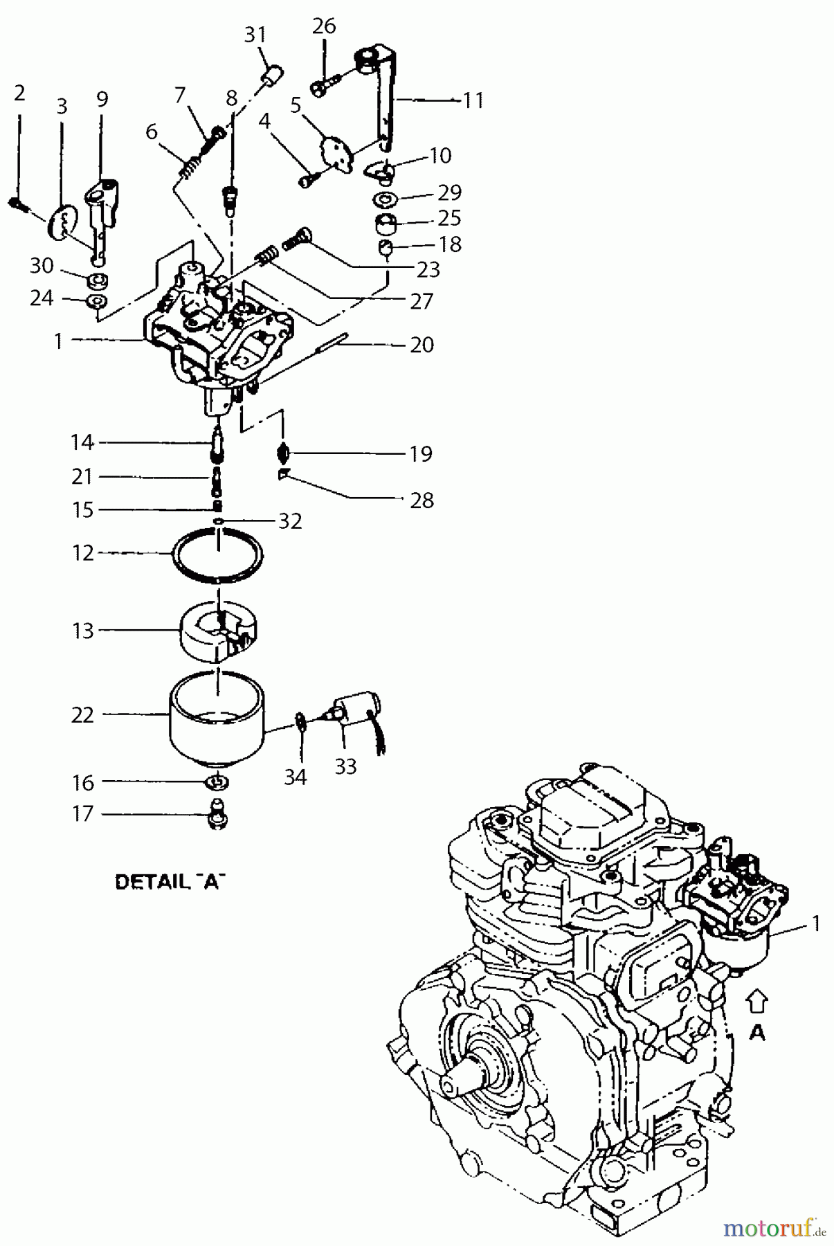  Dolmar Stromerzeuger GE-5800 (USA) 11  Vergaser