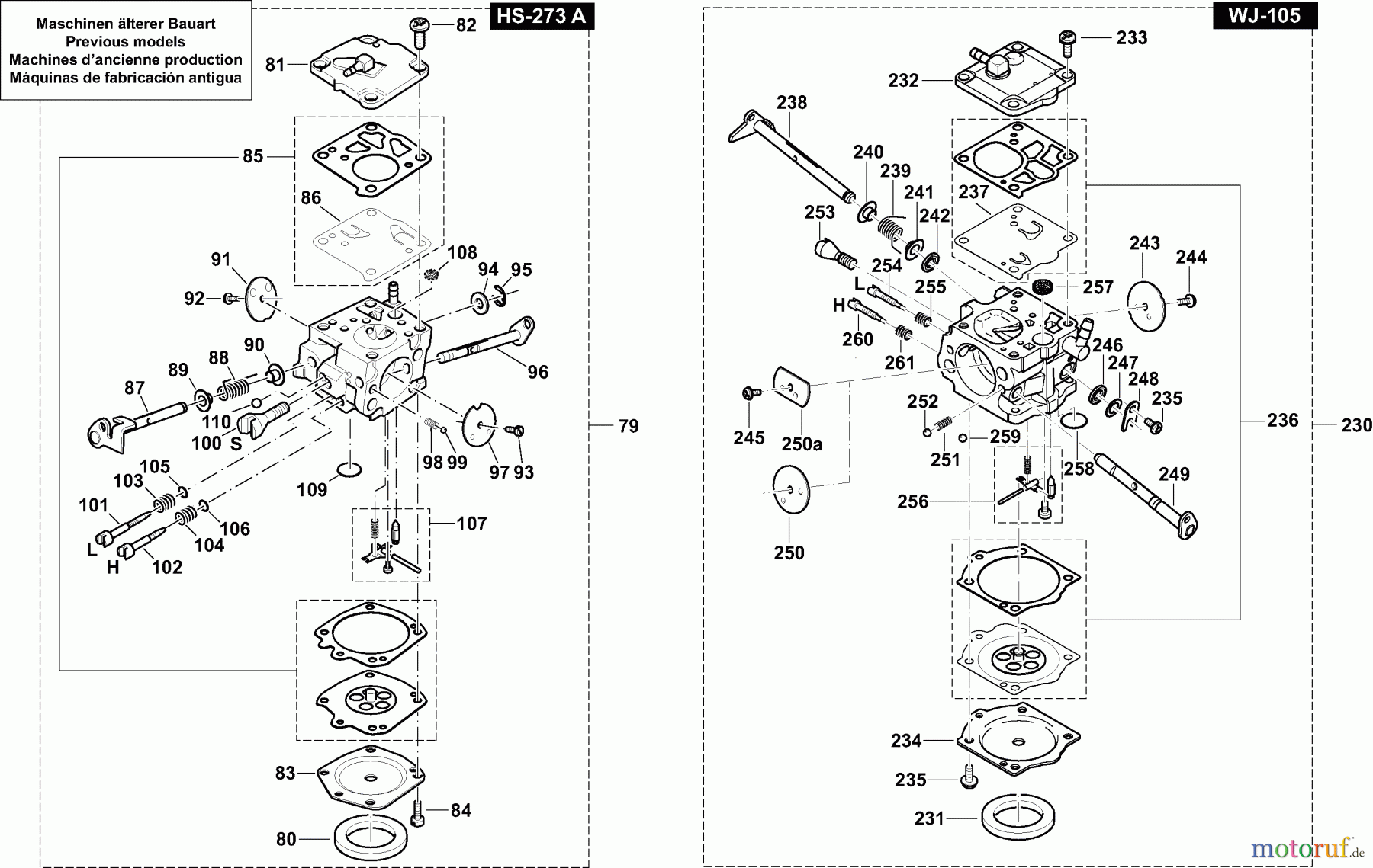 Dolmar Trennschleifer Benzin PC-6412 S (UK) 4 Vergaser