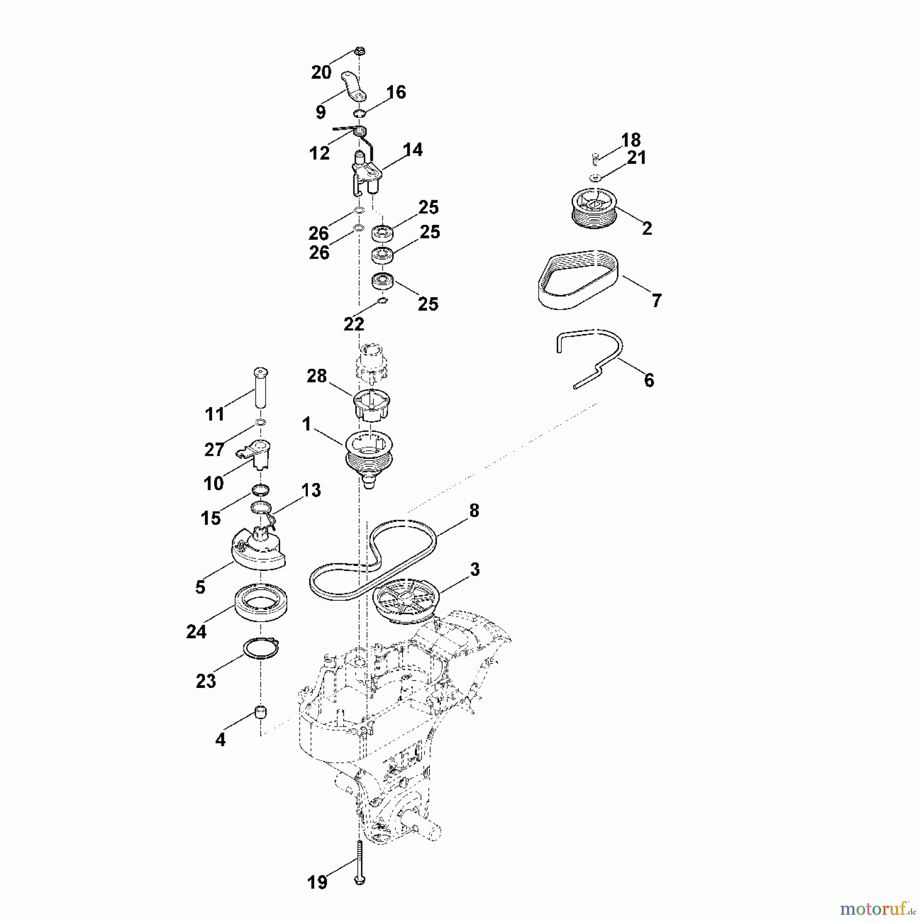 Viking Motorgartengeräte Motorhacken HB 685.0 D - Antrieb