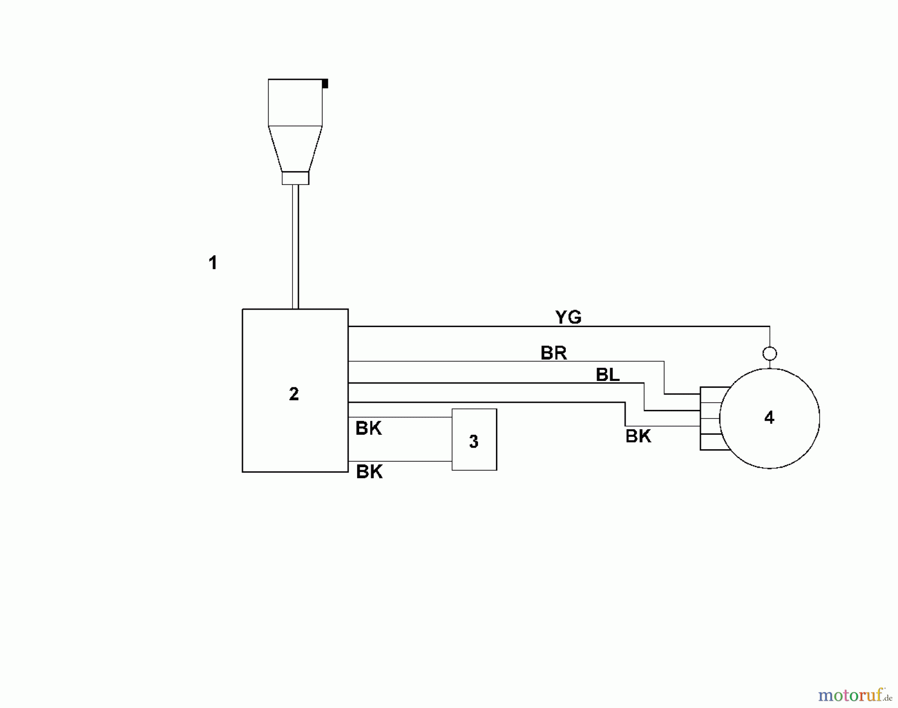 Viking Häcksler Elektro GE 250 S, GE 260 S H - Schaltplan GE 260 S