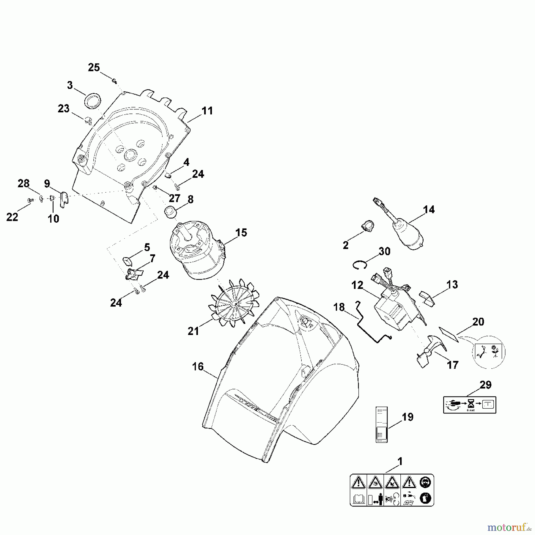Viking Häcksler Elektro GE 375 C - Gehäuse, Elektromotor