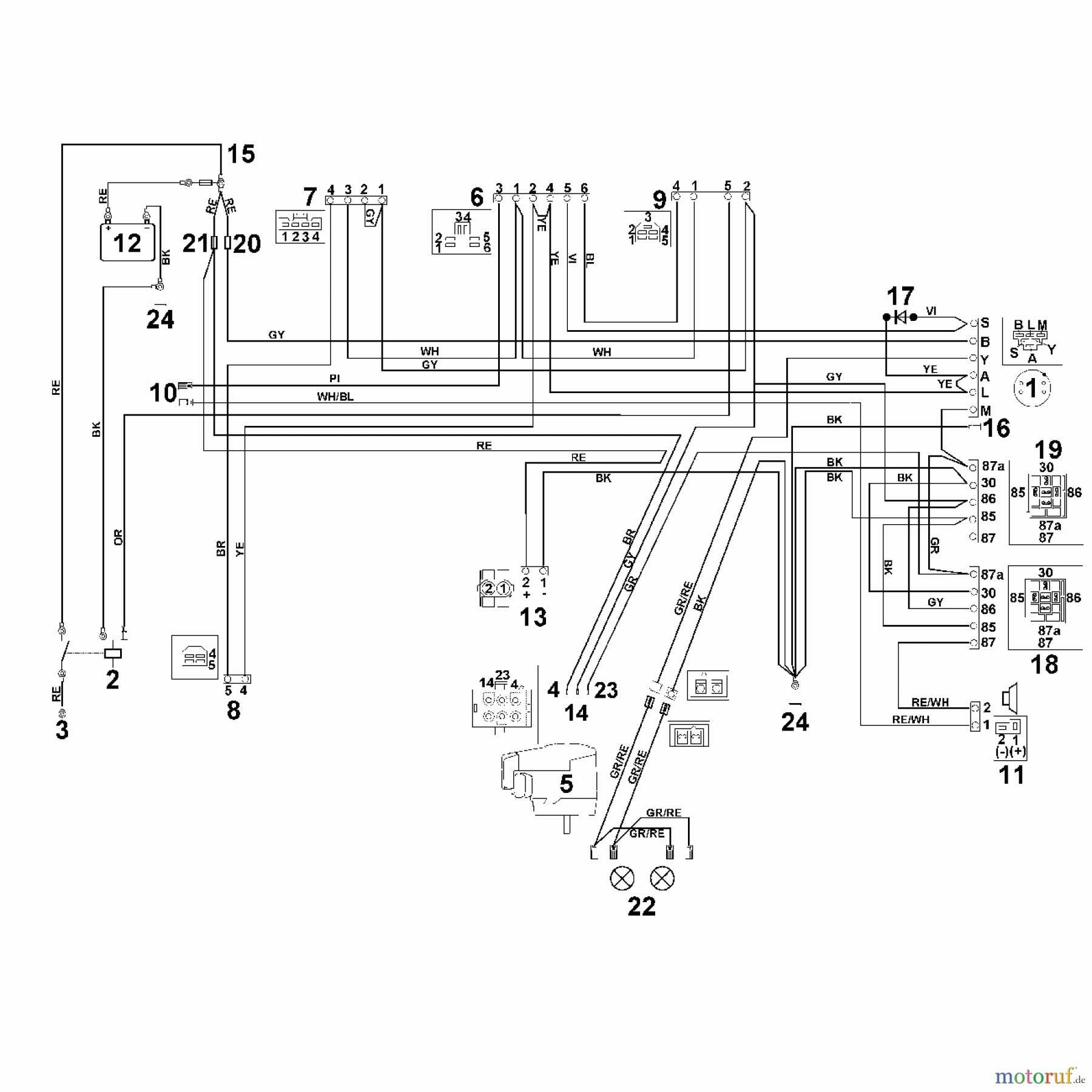 Viking Rasentraktoren Rasentraktoren MT 5097.0 Z S - Kontaktplan