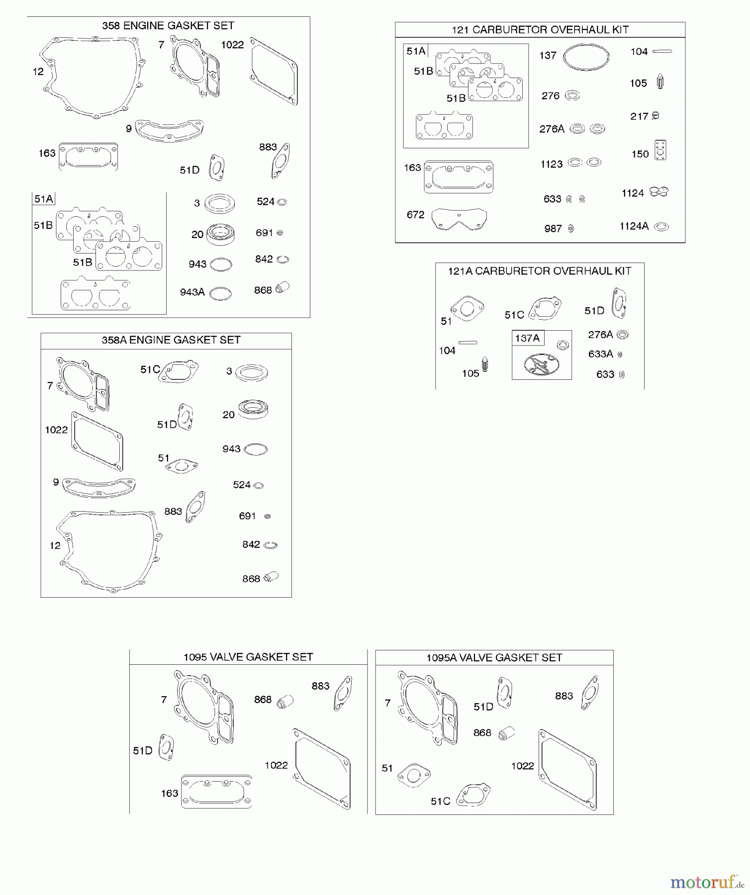  Viking Motoren B & S 40. . . 407777-0117-E1 H - Motor/Ventil-Dichtungssatz, Vergaserüberho
