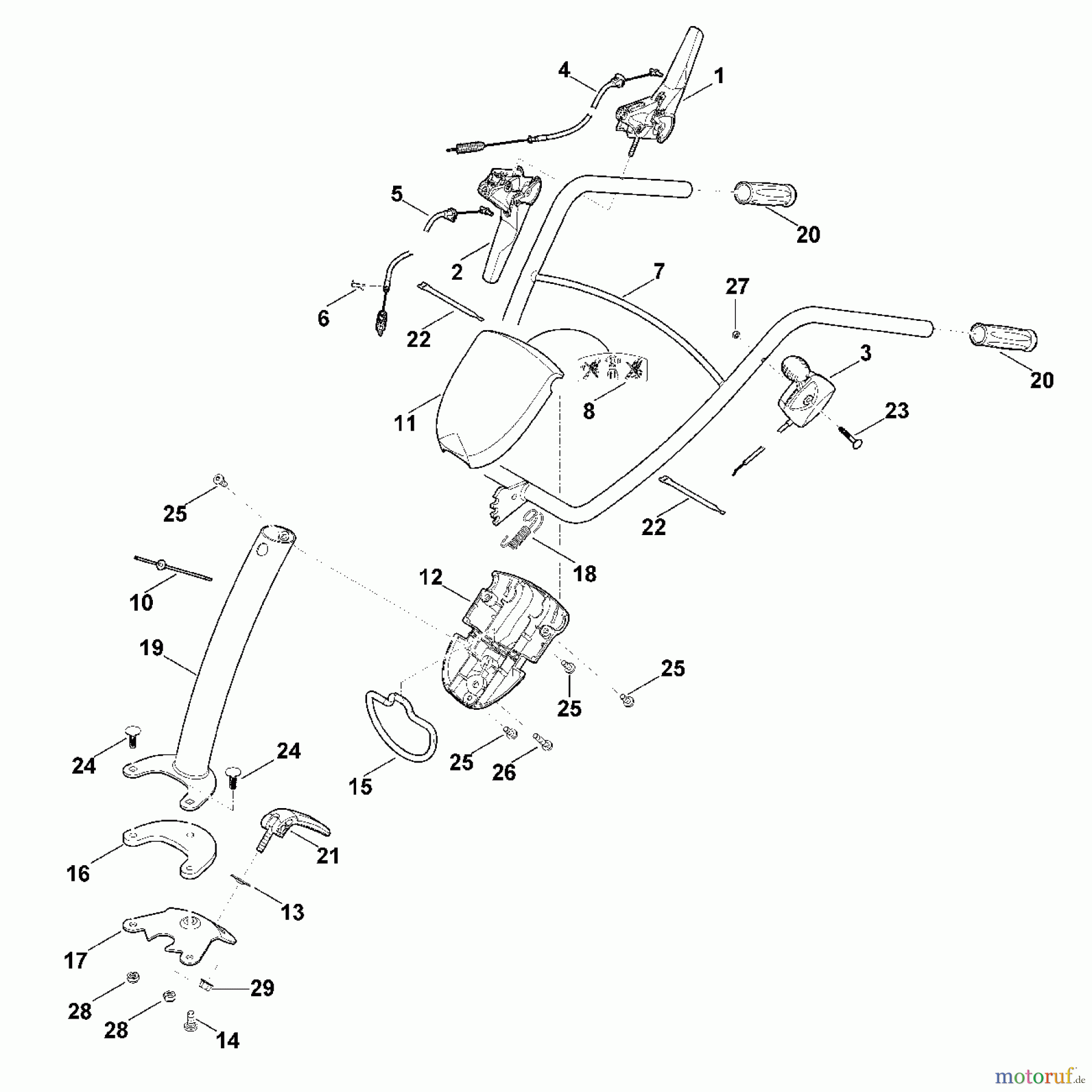 Viking Motorgartengeräte Motorhacken HB 585.0 A - Lenker