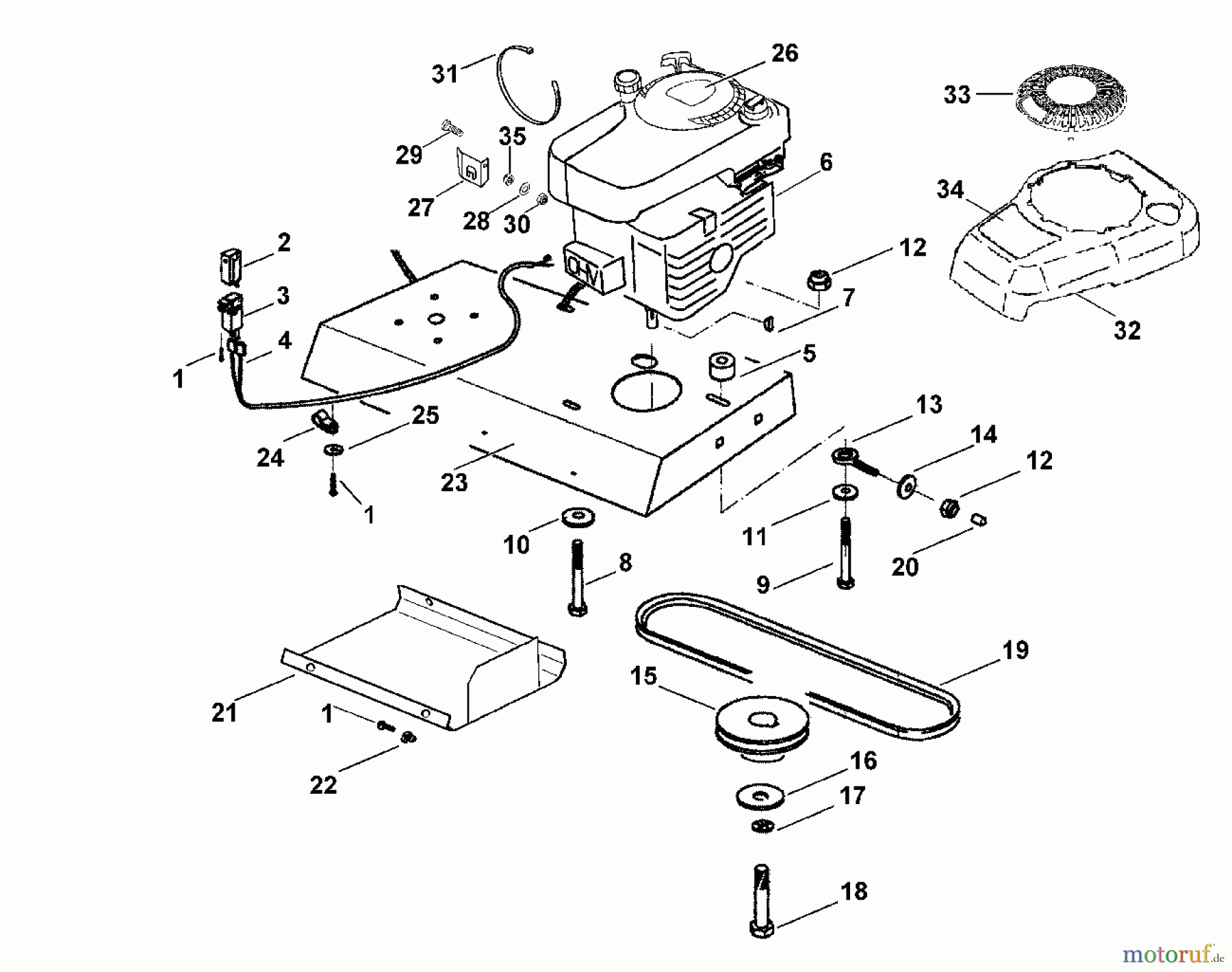 Viking Häcksler Benzin GB 370, GB 370 S B - Motor, Antrieb