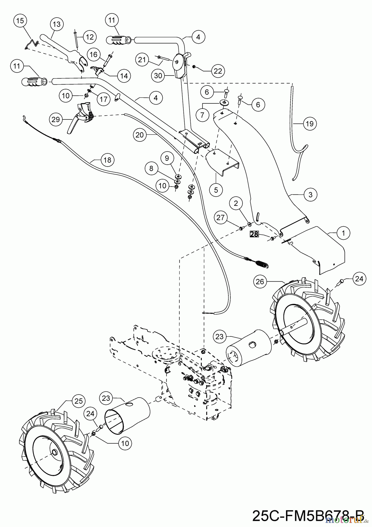 MTD Balkenmäher BM 87-35 25C-FM5B678 (2023) Räder, Holm, Bedienelemente