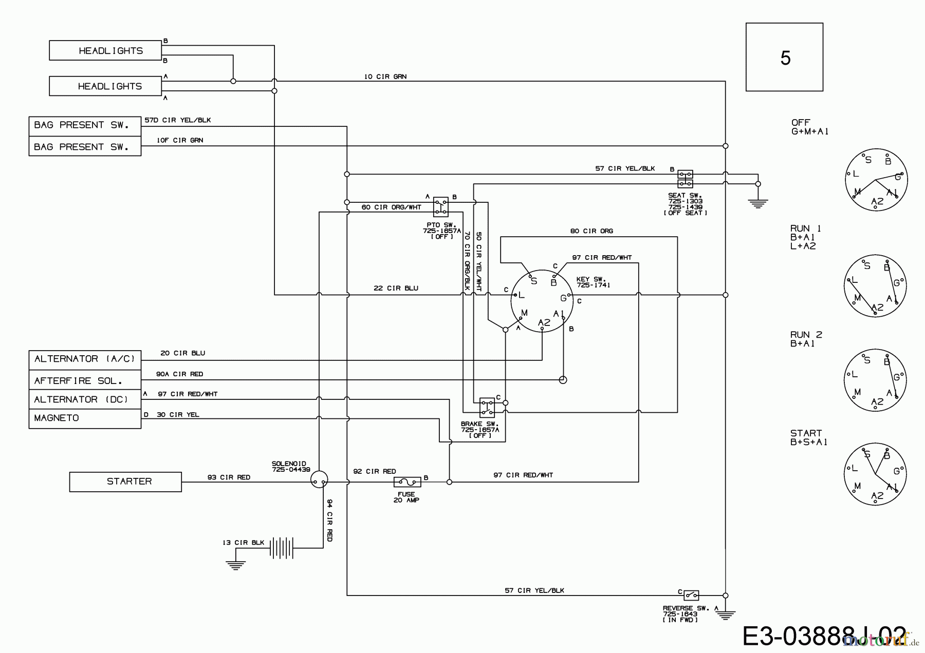 MTD Rasentraktoren MTD 76 13B7765C600 (2022) Schaltplan