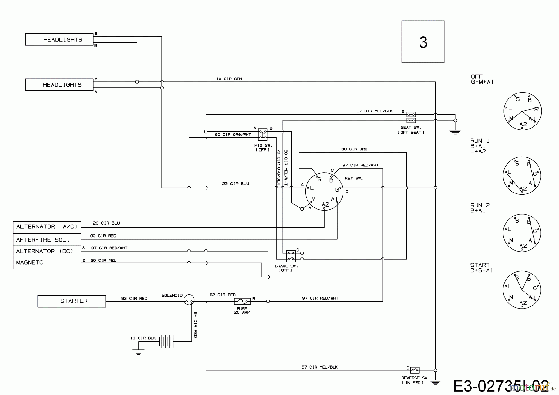 Cub Cadet Rasentraktoren LT1 NS96 13I276DF603 (2020) Schaltplan