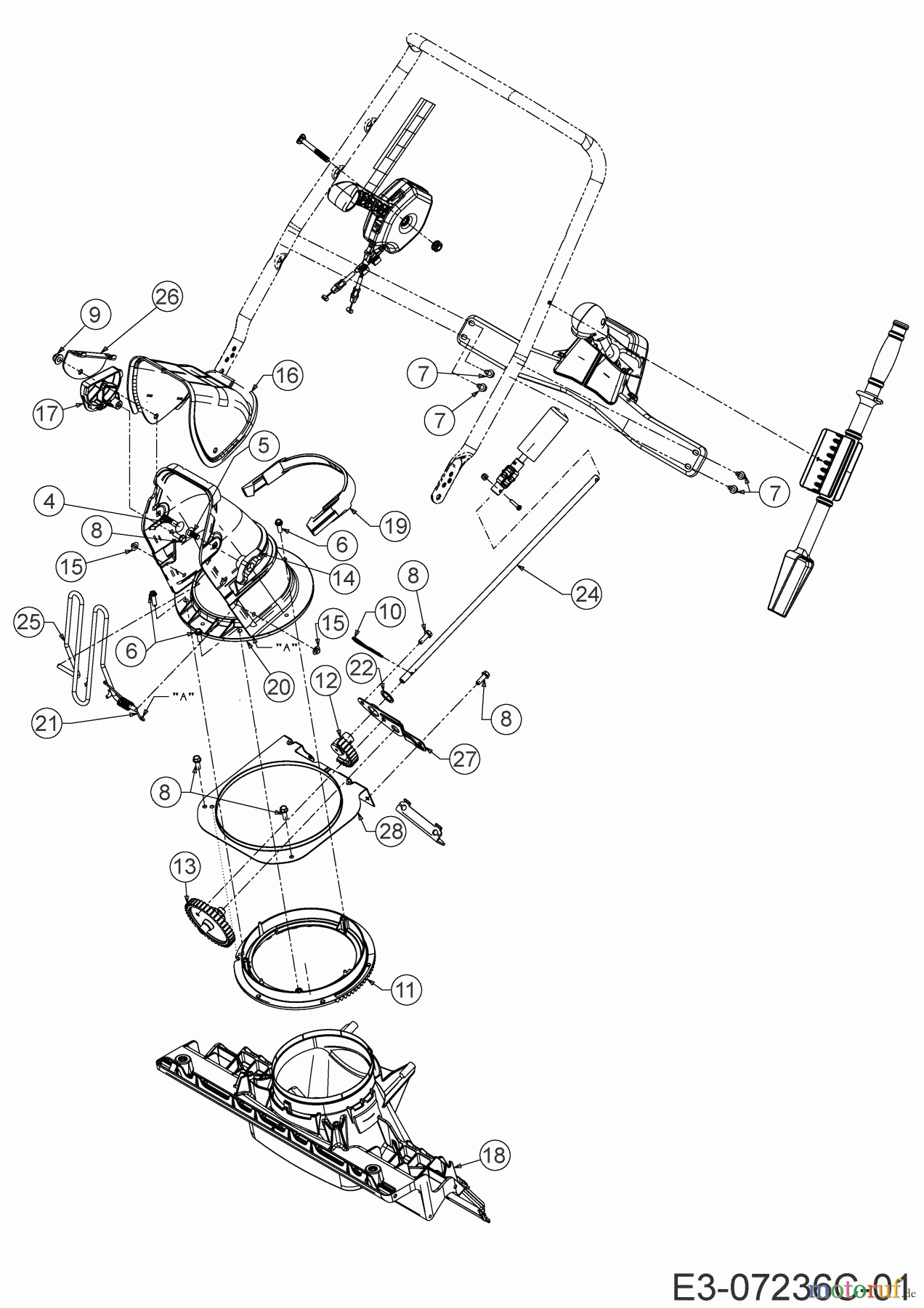 Cub Cadet Schneefräsen 221 LHP 31AR2T6D603  (2020) Auswurfschacht