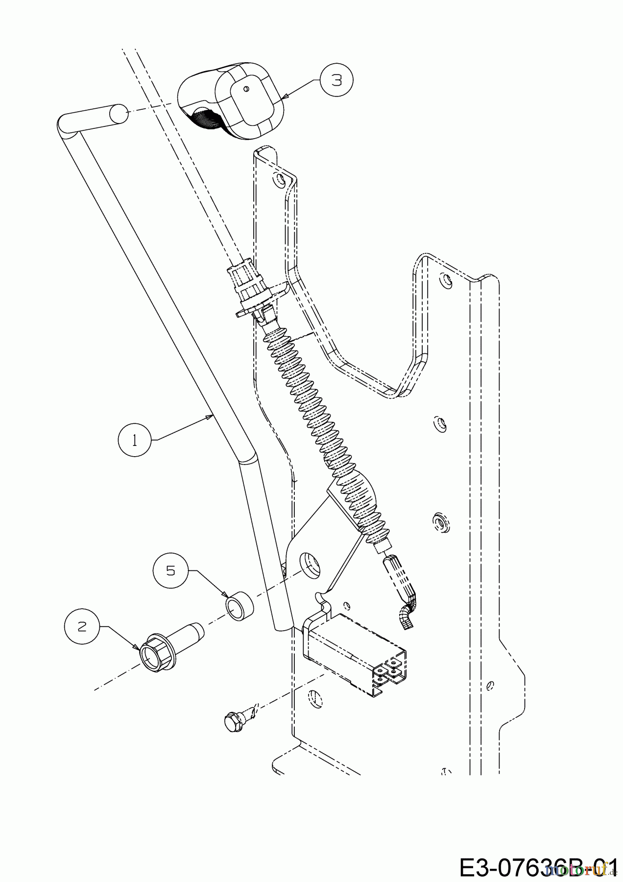 Cub Cadet Rasentraktoren LR1 MS76 13A726JD603 (2020) Mähwerkseinschaltung