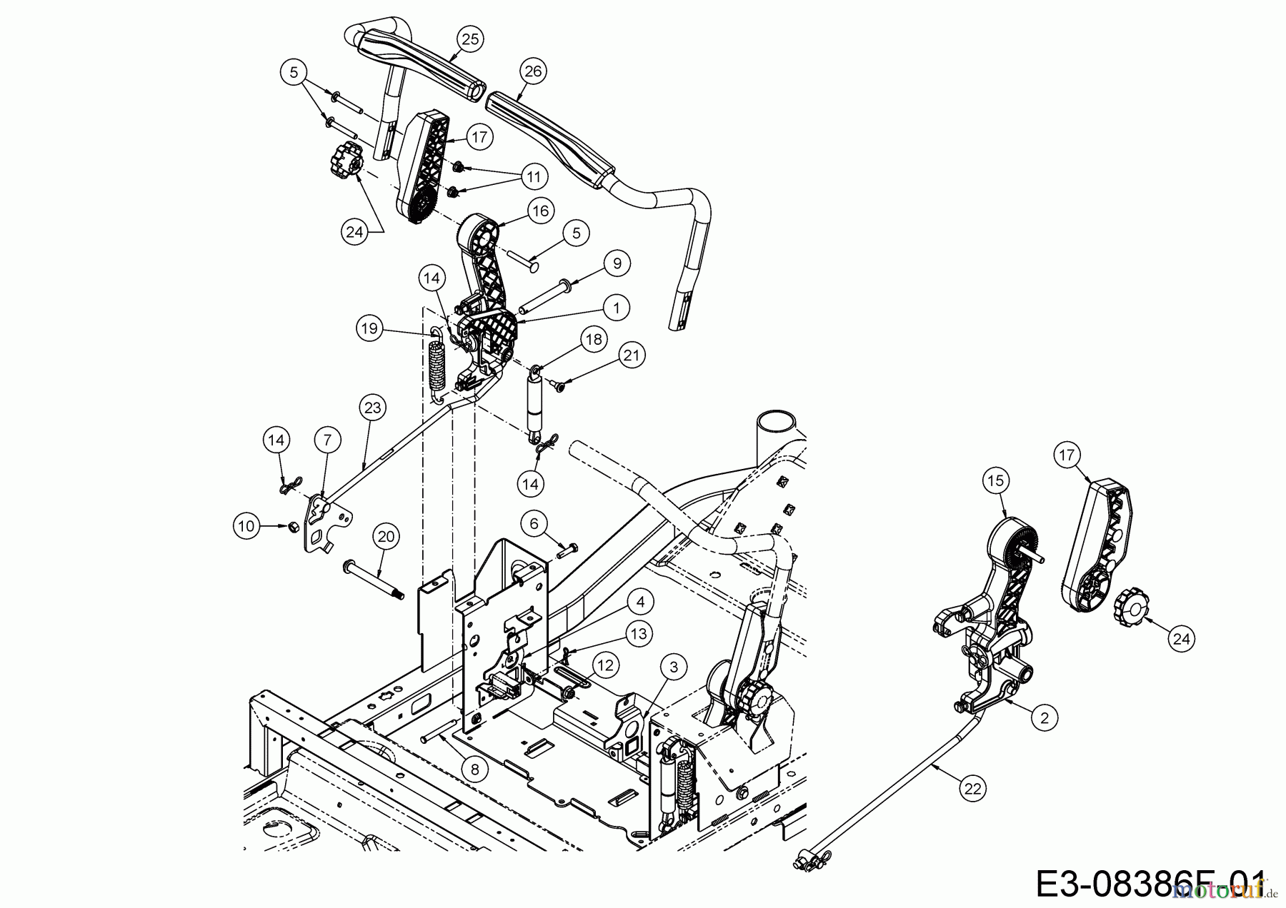 Cub Cadet Zero Turn XZ5 L107 17AAEACS603 (2020) Lenkung
