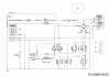 Cub Cadet XZ1 107 17DMCACS603 (2020) Ersatzteile Schaltplan
