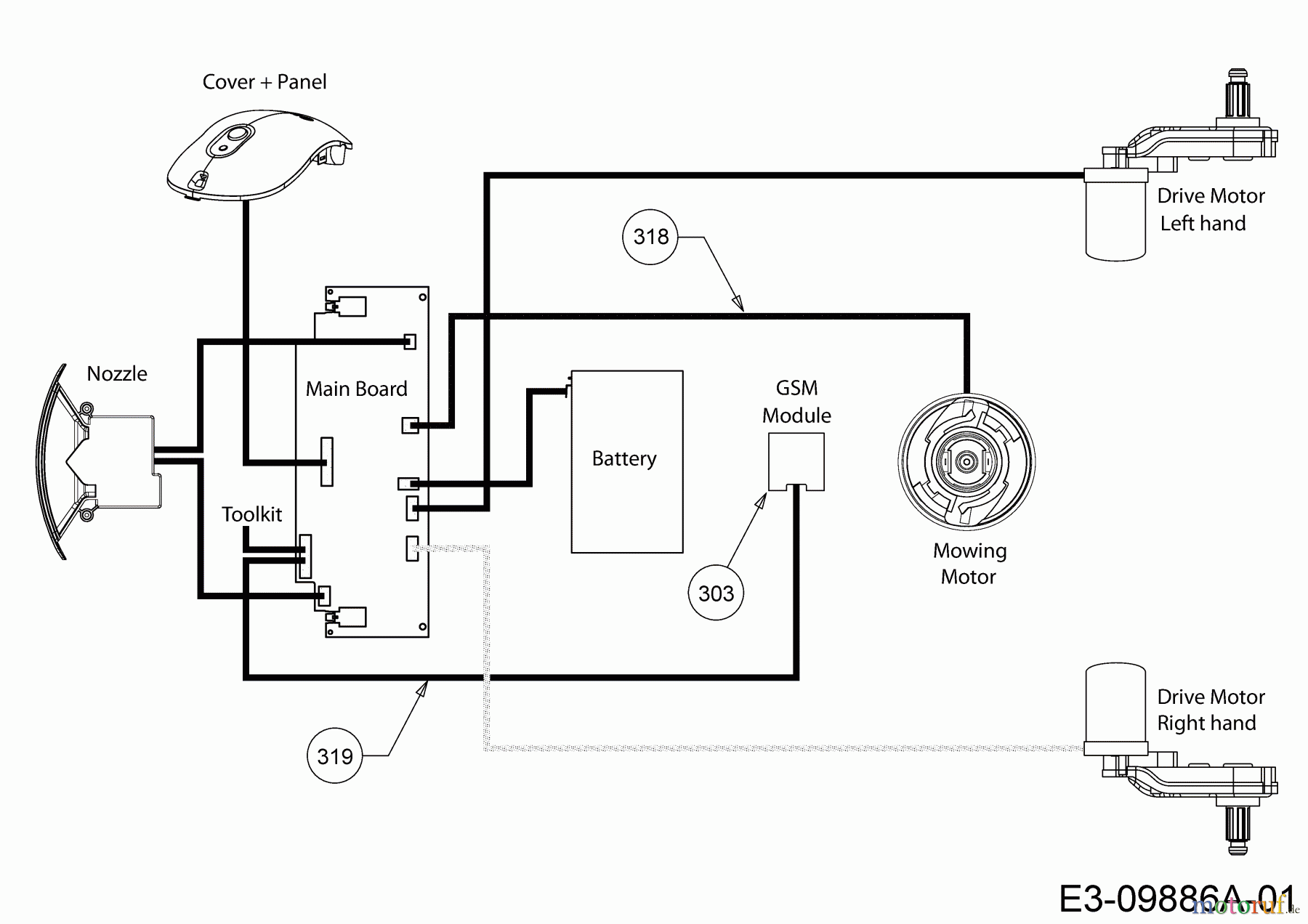 Cub Cadet Mähroboter XR1 500 22AXGALD603 H (2020) Kabel Mähmotor, Kabel Kommunikationsübertragung, Schaltplan
