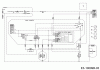 Cub Cadet XT1 OS96 13B8A1CF603 (2020) Ersatzteile Schaltplan Armaturenbrett