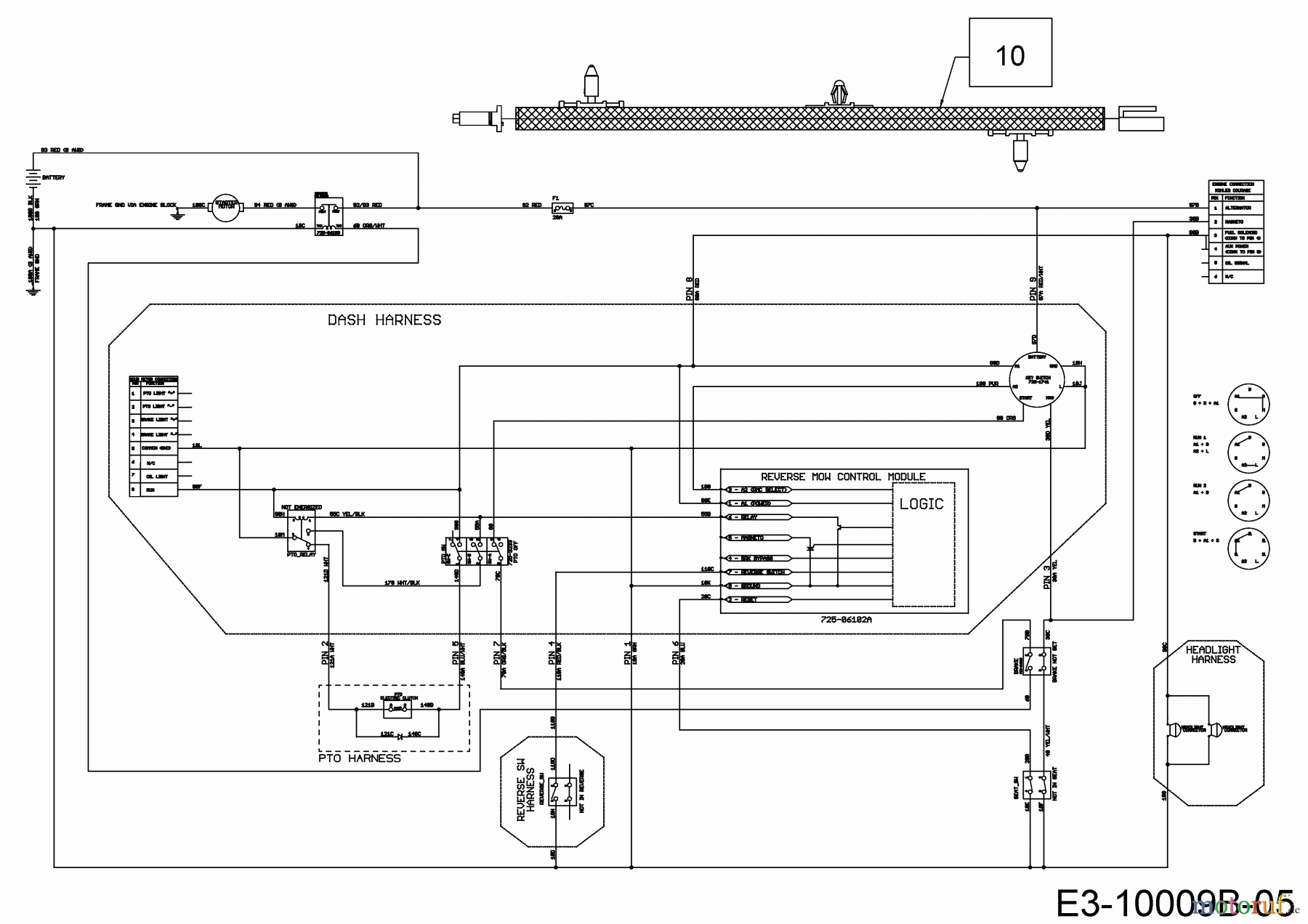 Cub Cadet Rasentraktoren XT1 OS96 13A8A1CF603  (2020) Schaltplan Elektromagnetkupplung