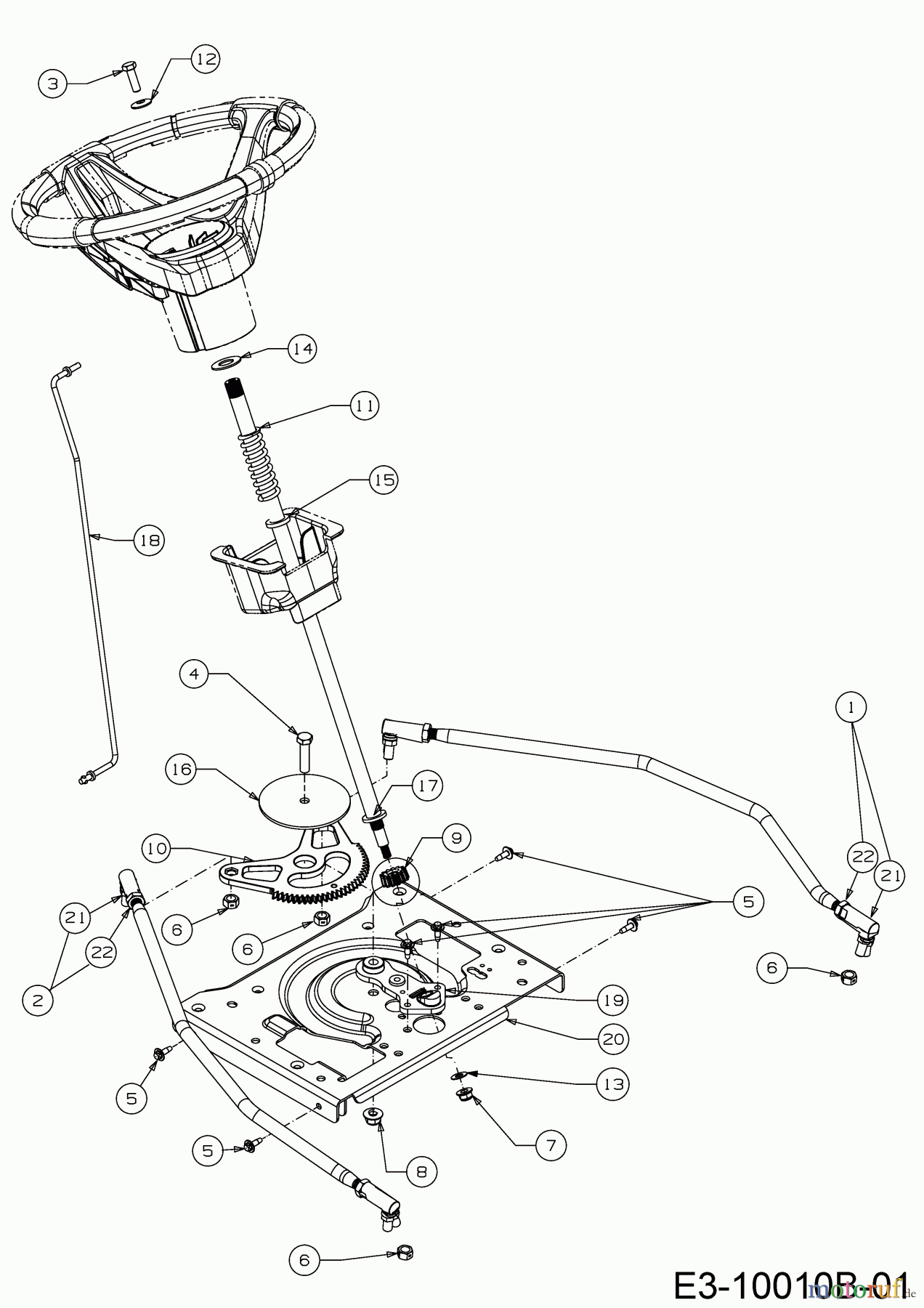 Cub Cadet Rasentraktoren XT3 QR95 13BFA5CB603 (2020) Lenkung