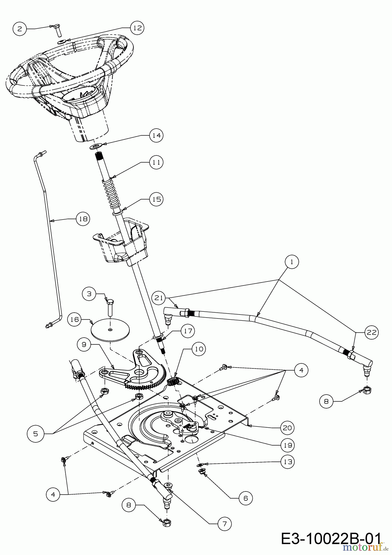 Cub Cadet Rasentraktoren XT3 QR95 13DFA5CB603 (2019) Lenkung