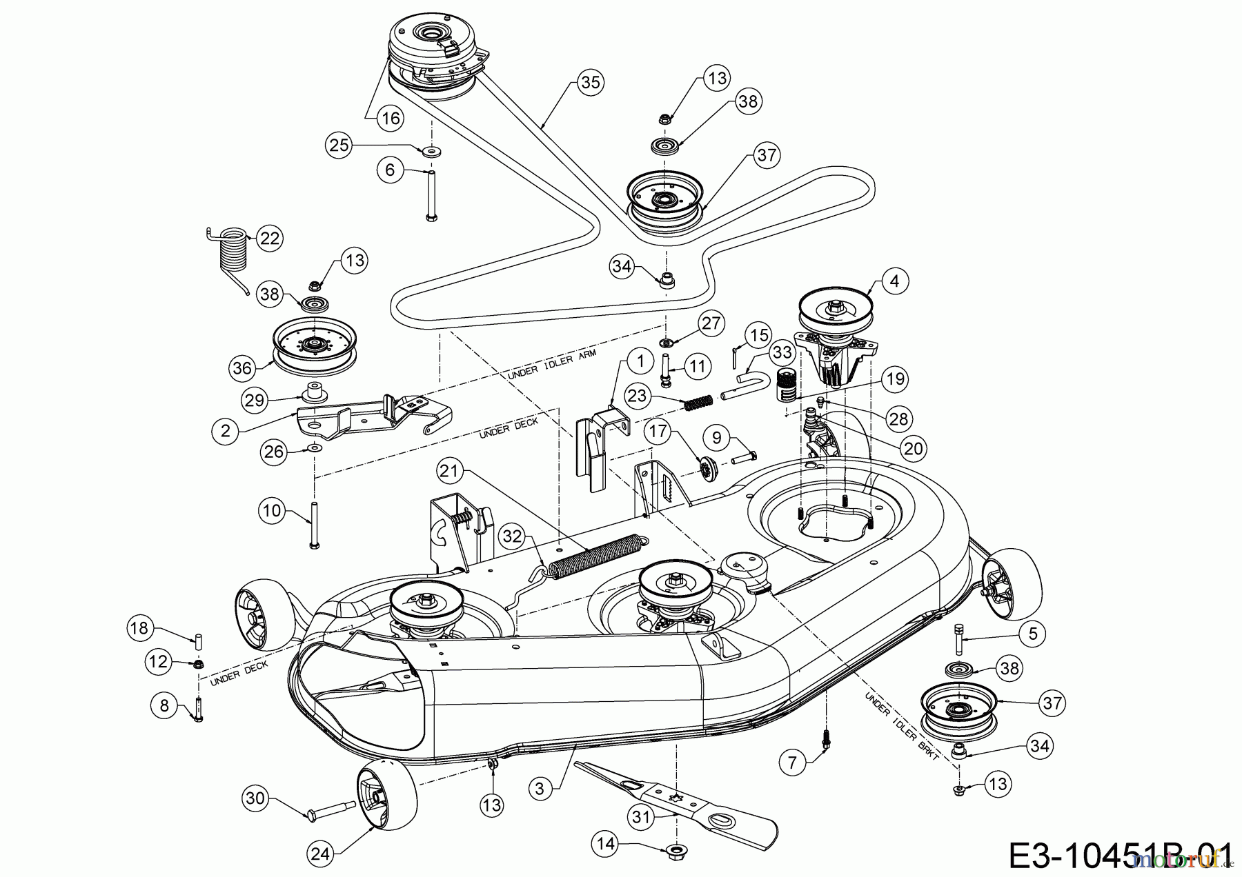 Cub Cadet Zero Turn XZ1 127 17CICACQ603 (2020) Mähwerk Q (50