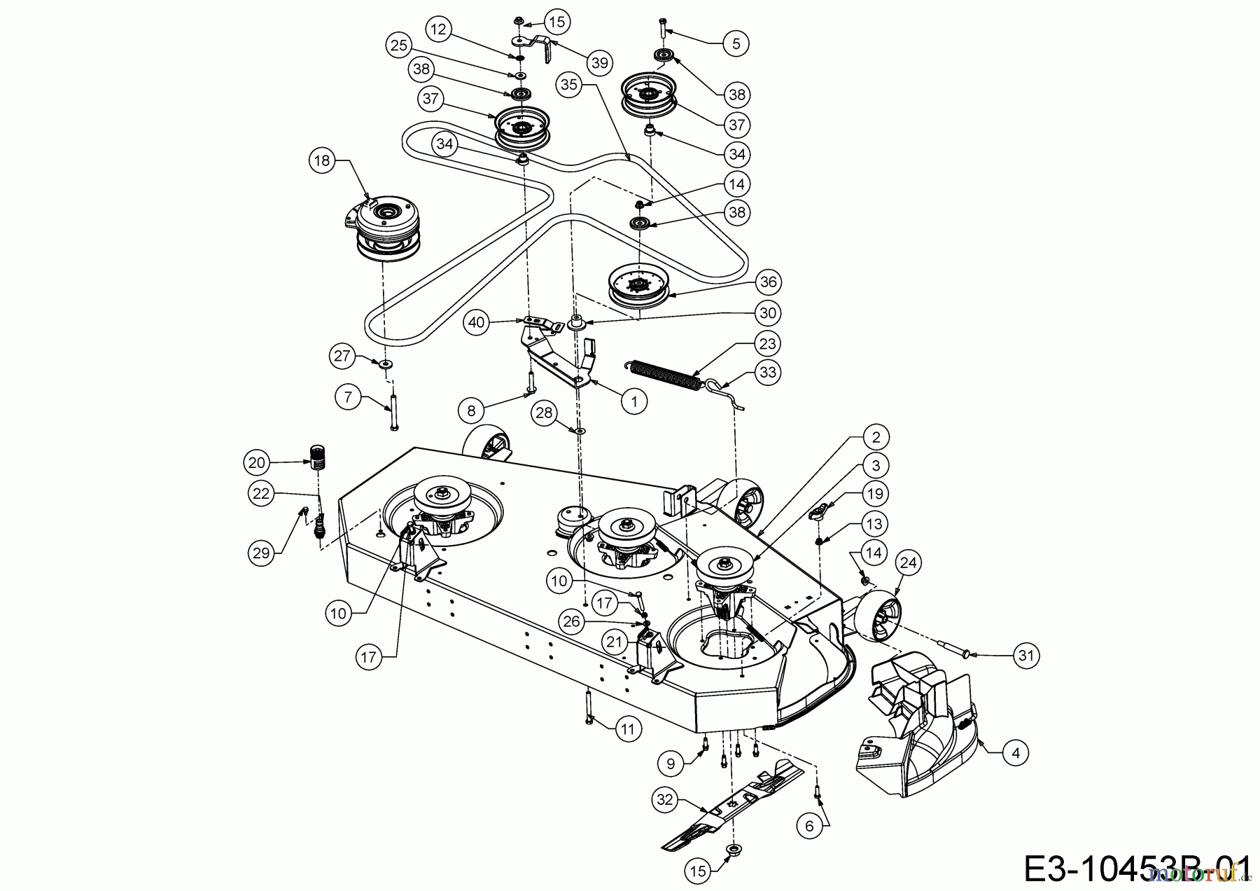 Cub Cadet Zero Turn XZ5 L137 17AIEACI603 (2020) Mähwerk