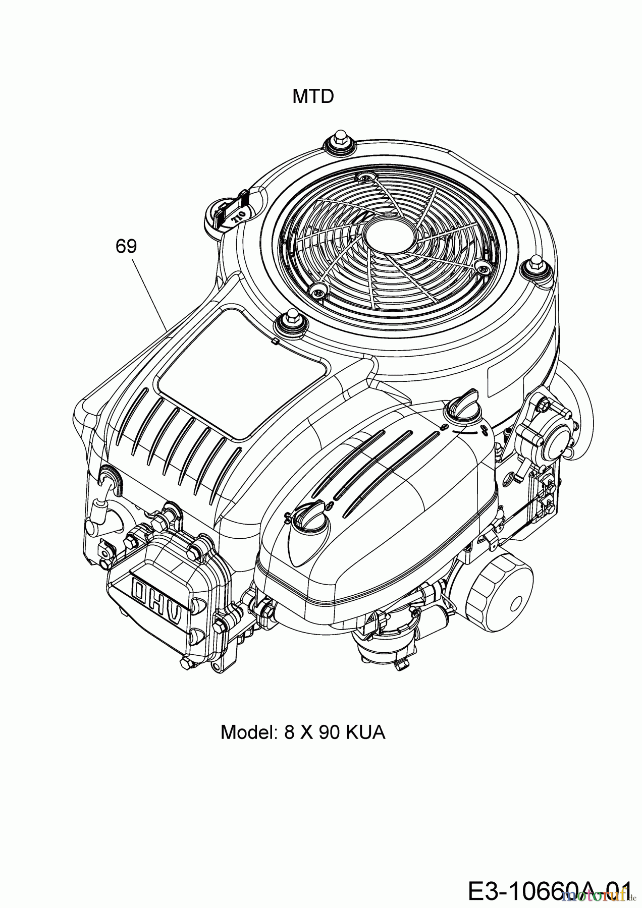 Cub Cadet Rasentraktoren XT1 OS96 13A8A1CF603  (2020) Motor MTD