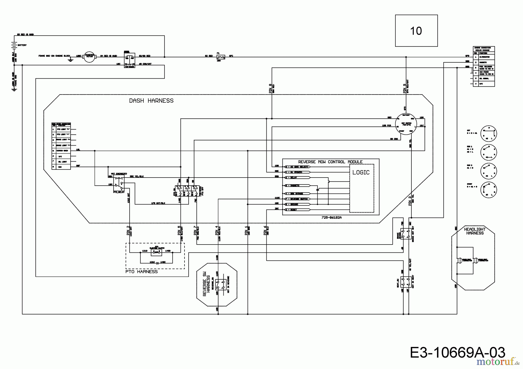 Cub Cadet Rasentraktoren XT3 QR95 13DFA5CB603 (2019) Schaltplan Elektromagnetkupplung