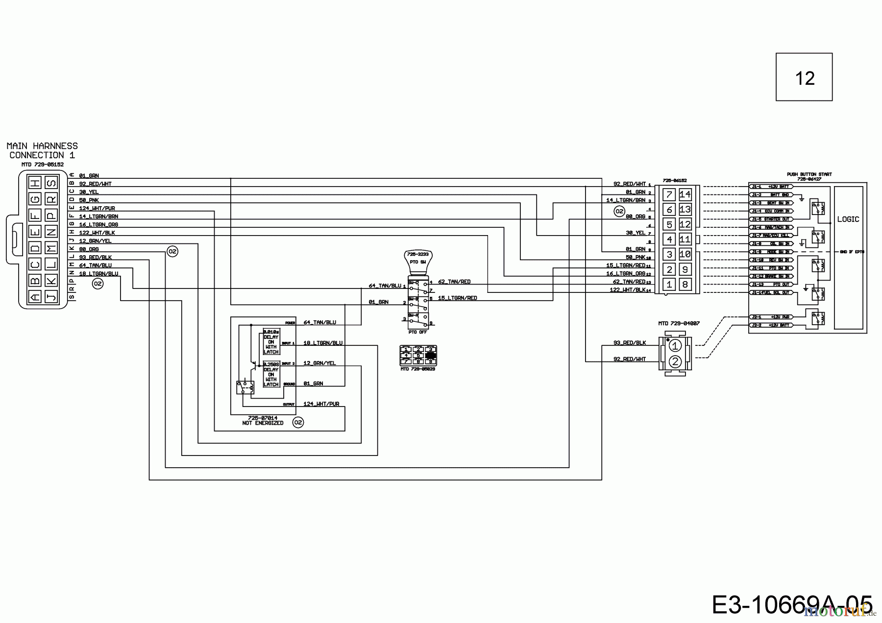 Cub Cadet Rasentraktoren XT3 QR95 13BFA5CB603 (2020) Schaltplan Elektromagnetkupplung