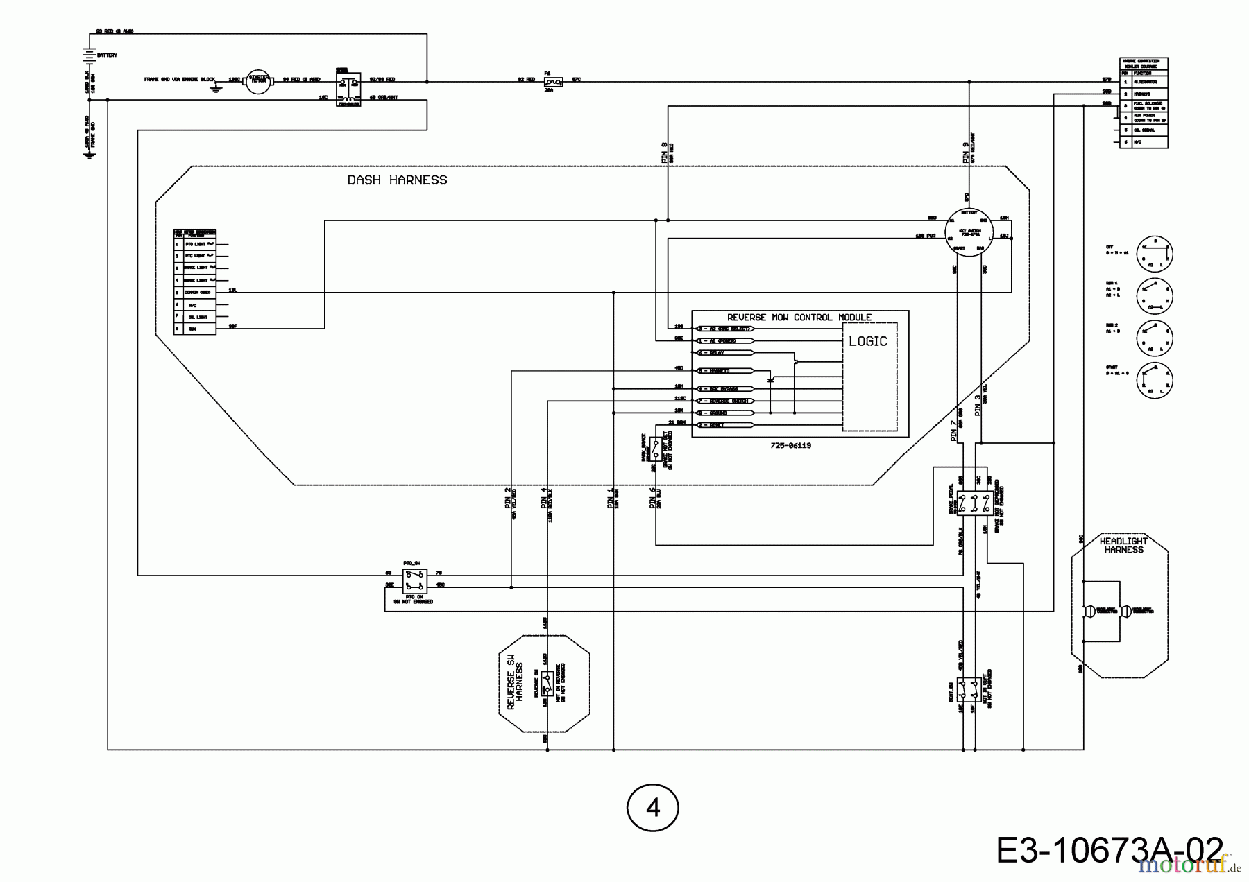 Cub Cadet Rasentraktoren XT2 PS117I 13BZA1CN603 (2020) Schaltplan Rückwärtsgang