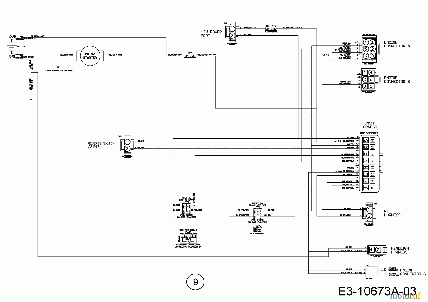 Cub Cadet Rasentraktoren XT2 PS117I 13BZA1CN603 (2020) Hauptschaltplan