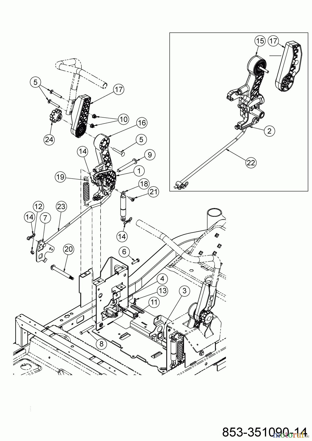  Cub Cadet Zero Turn XZ5 L127 17AIEACL603 (2023) Lenkung