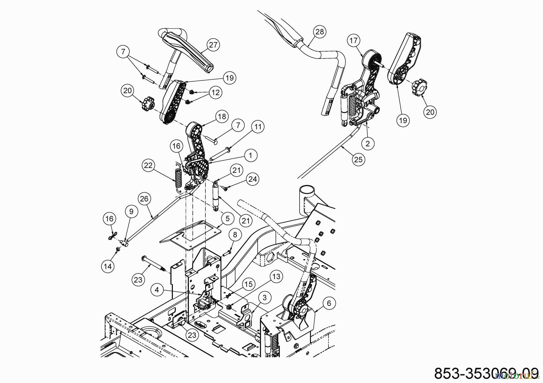 Cub Cadet Zero Turn XZ7 L122 ULTIMA 47AIAAA6603 (2023) Lenkung