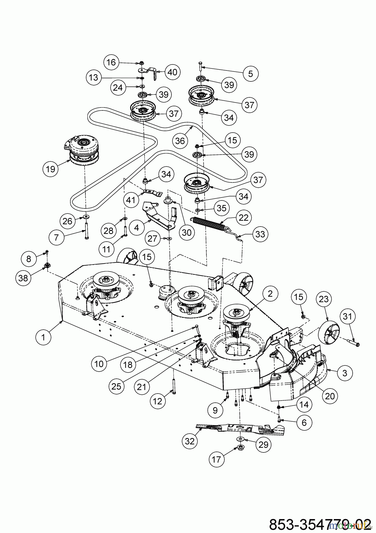 Cub Cadet Zero Turn XZ5 L137 17AIEAC3603 (2023) Mähwerk