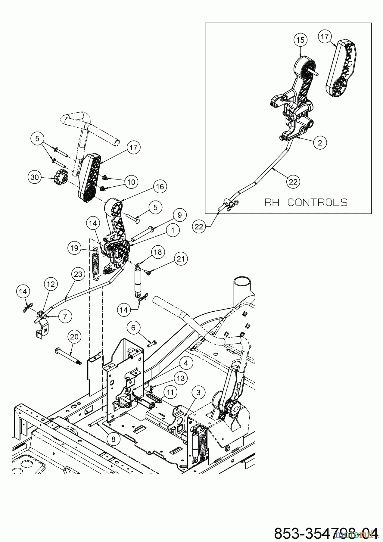 Cub Cadet Zero Turn XZ5 L137 17AIEAC3603 (2023) Lenkung