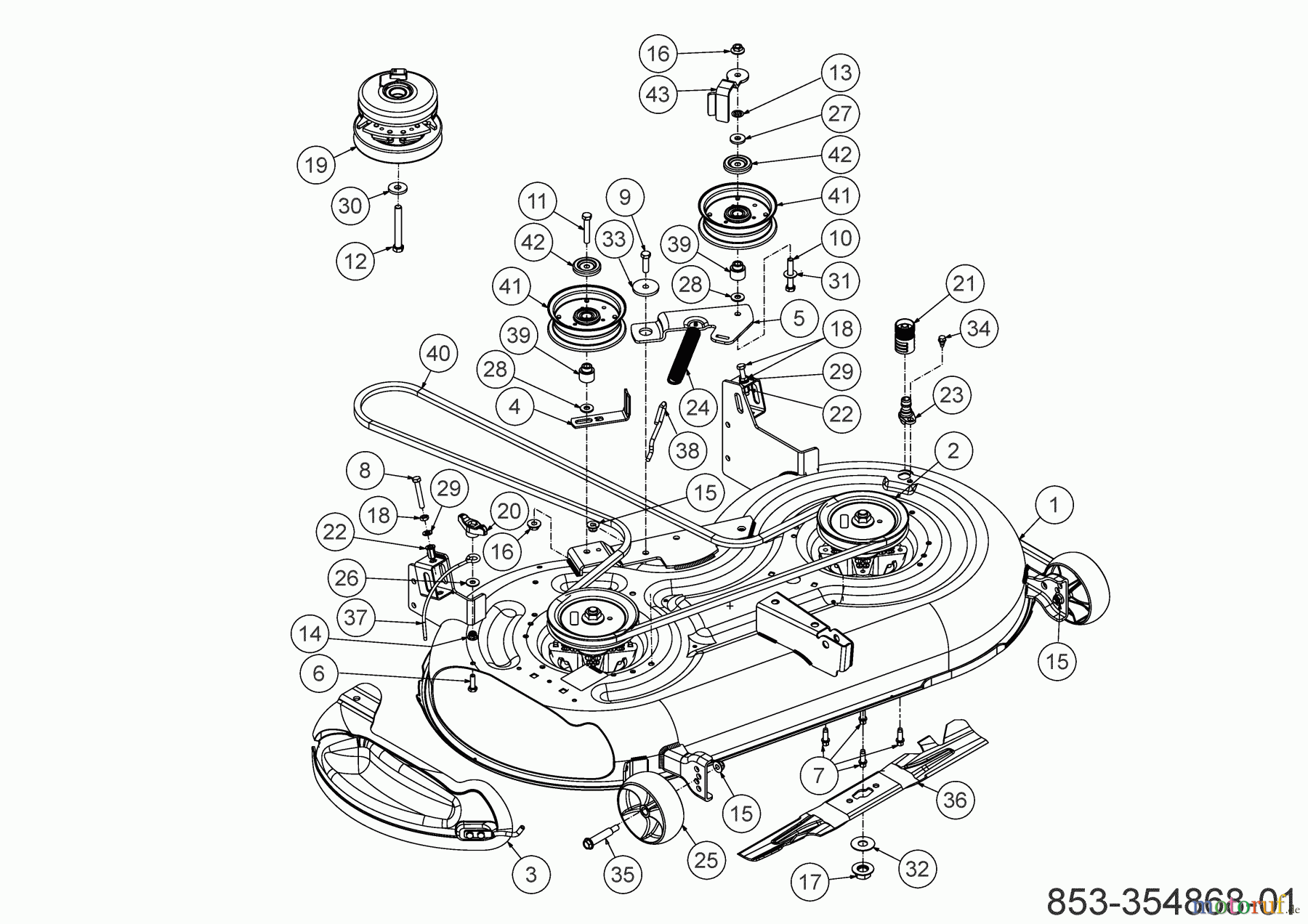 Cub Cadet Zero Turn XZ5 L107 17BAEACS603 (2023) Mähwerk
