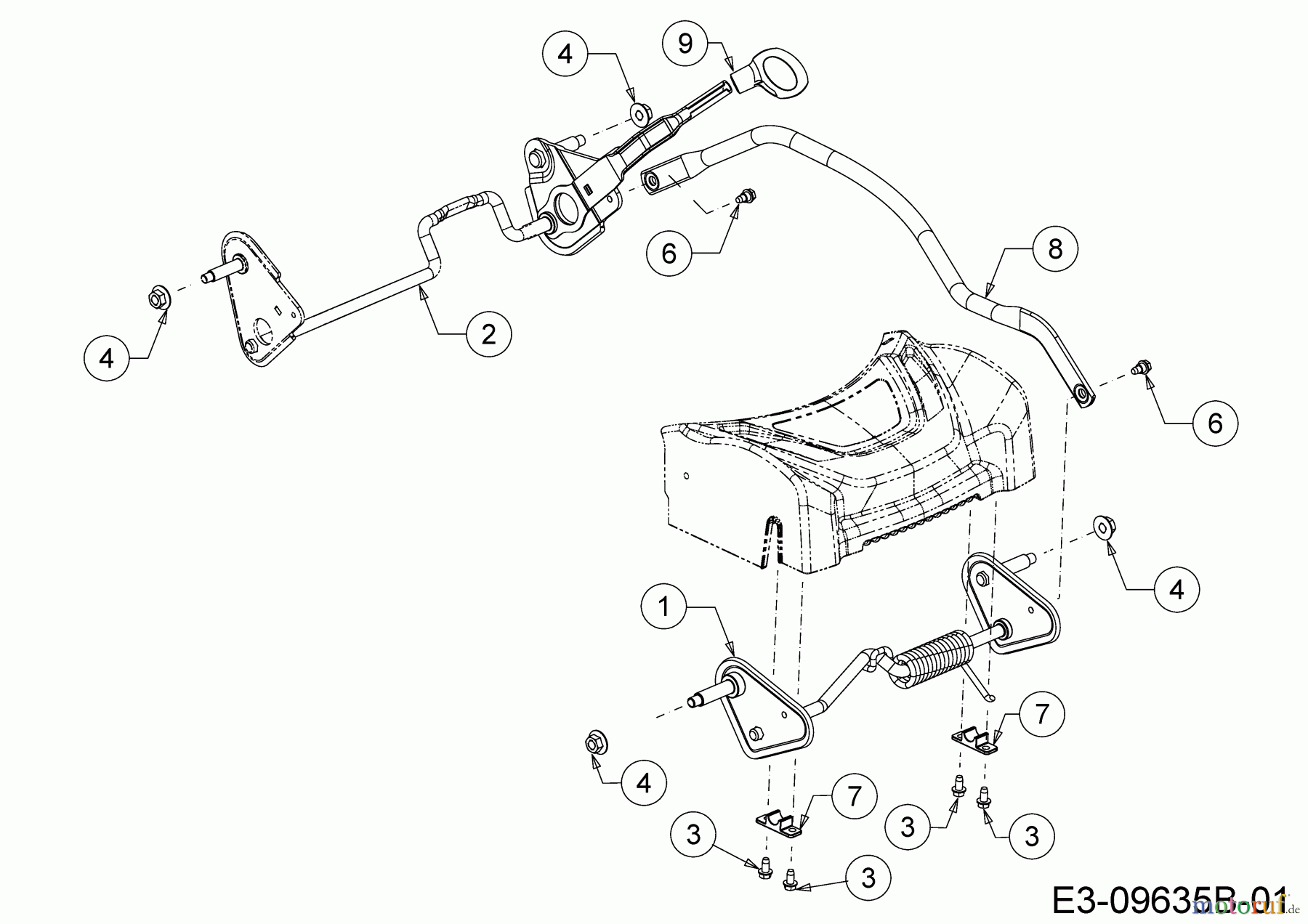 Cub Cadet Motormäher mit Antrieb LM2 DR46S 12EBTQKC603 (2022) Achsen, Höhenverstellung
