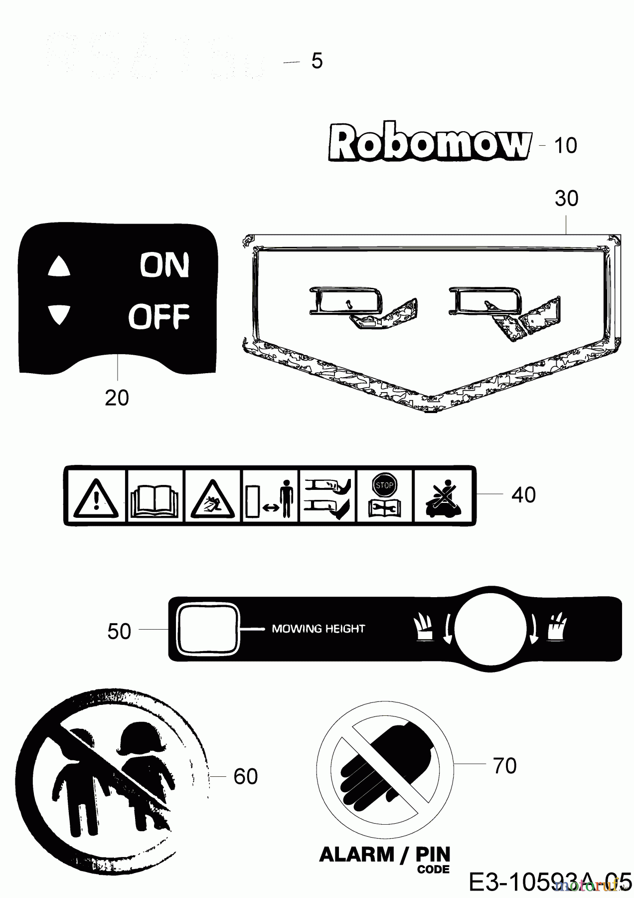 Robomow Mähroboter RS615U (Red) 22BSBR-A619 (2020) Aufkleber