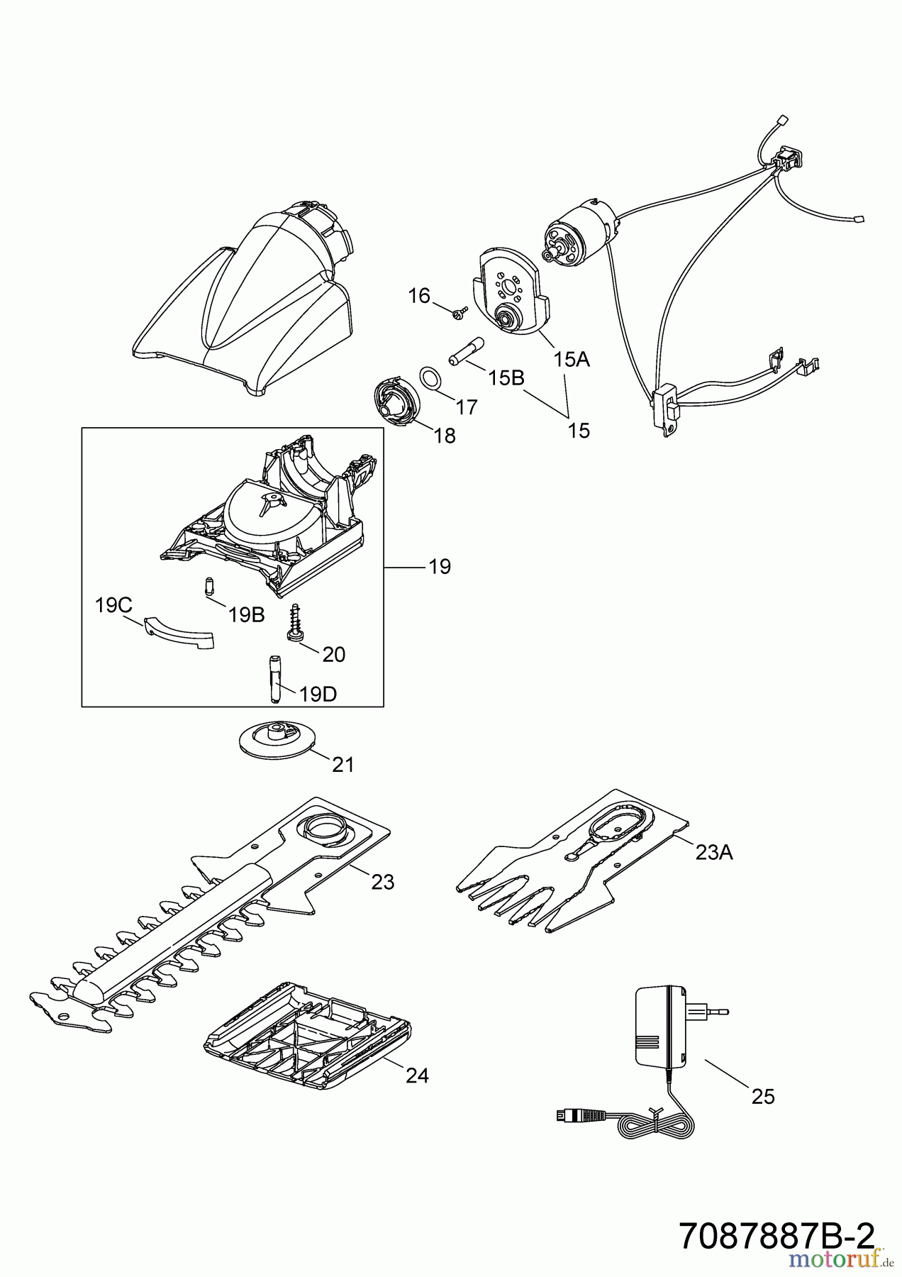 Wolf-Garten Akkuscheren Li-Ion Power BS 80 7087887 (2019) Drehkopf, Messer