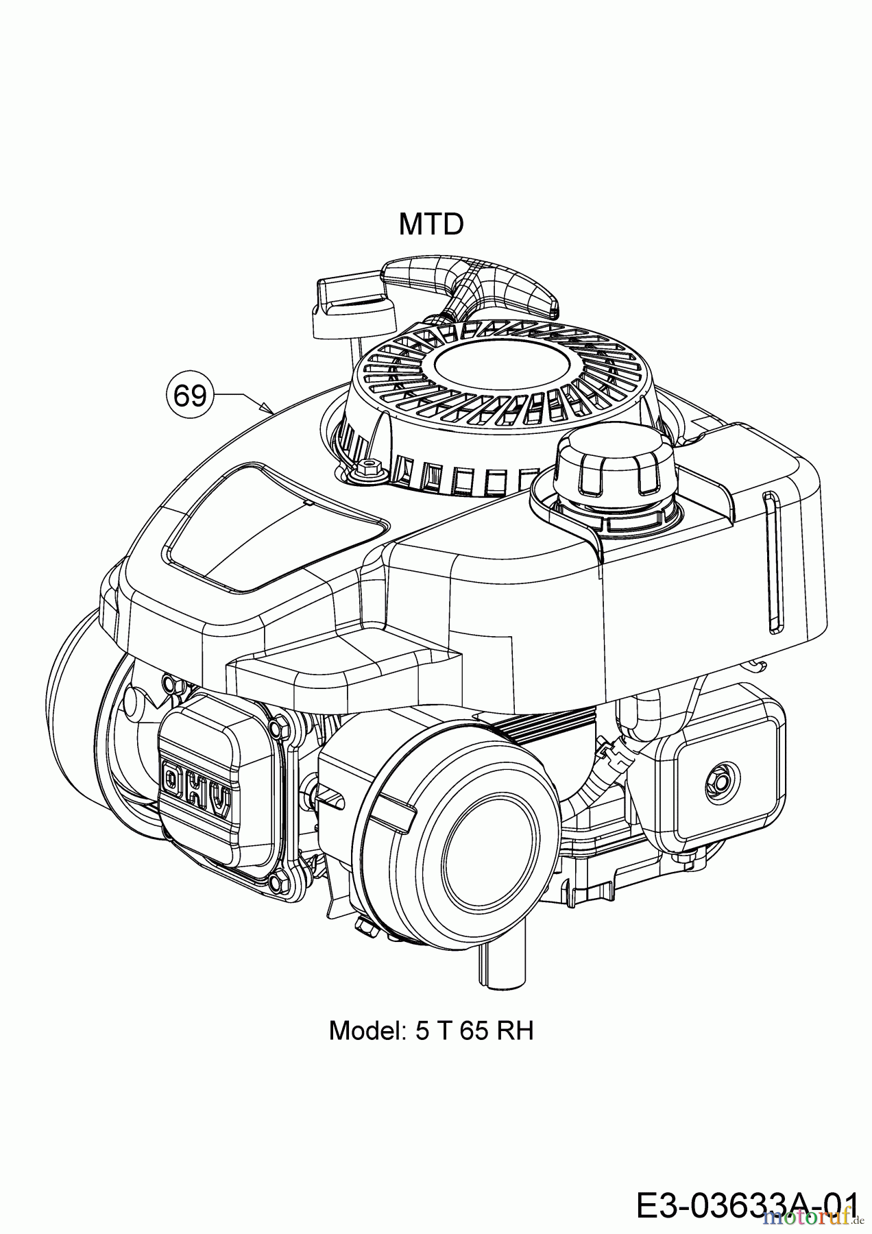 Wolf-Garten Motormäher mit Antrieb Expert 420 A 12A-LUSC650 (2016) Motor MTD
