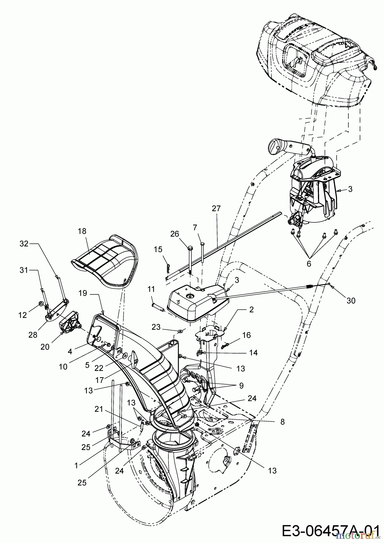 Wolf-Garten Schneefräsen Expert 6170 31AW53TR650 (2013) Auswurfschacht, Joystick