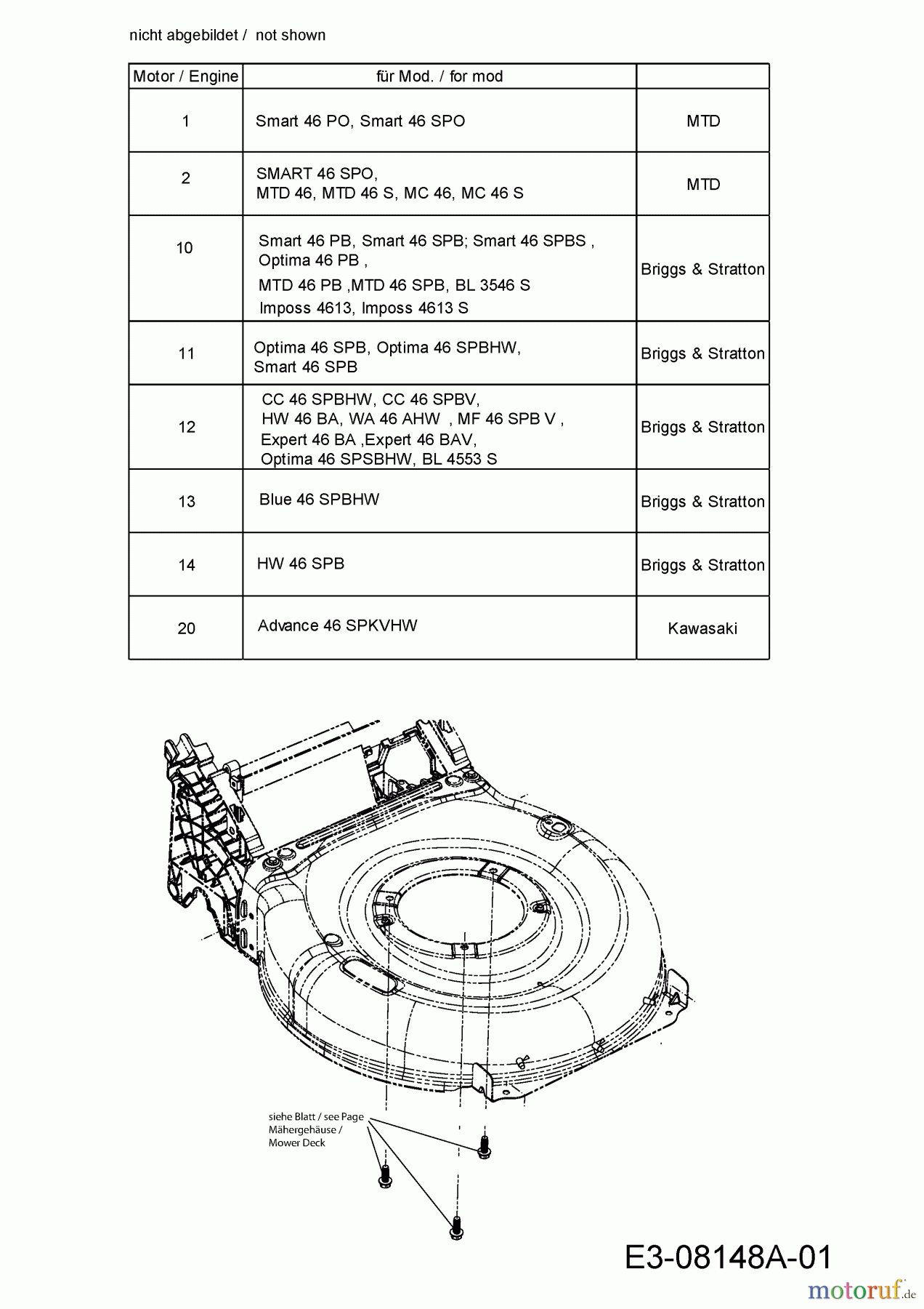 Wolf-Garten Motormäher mit Antrieb Expert 46 BA V 12BVK15E650 (2014) Motor
