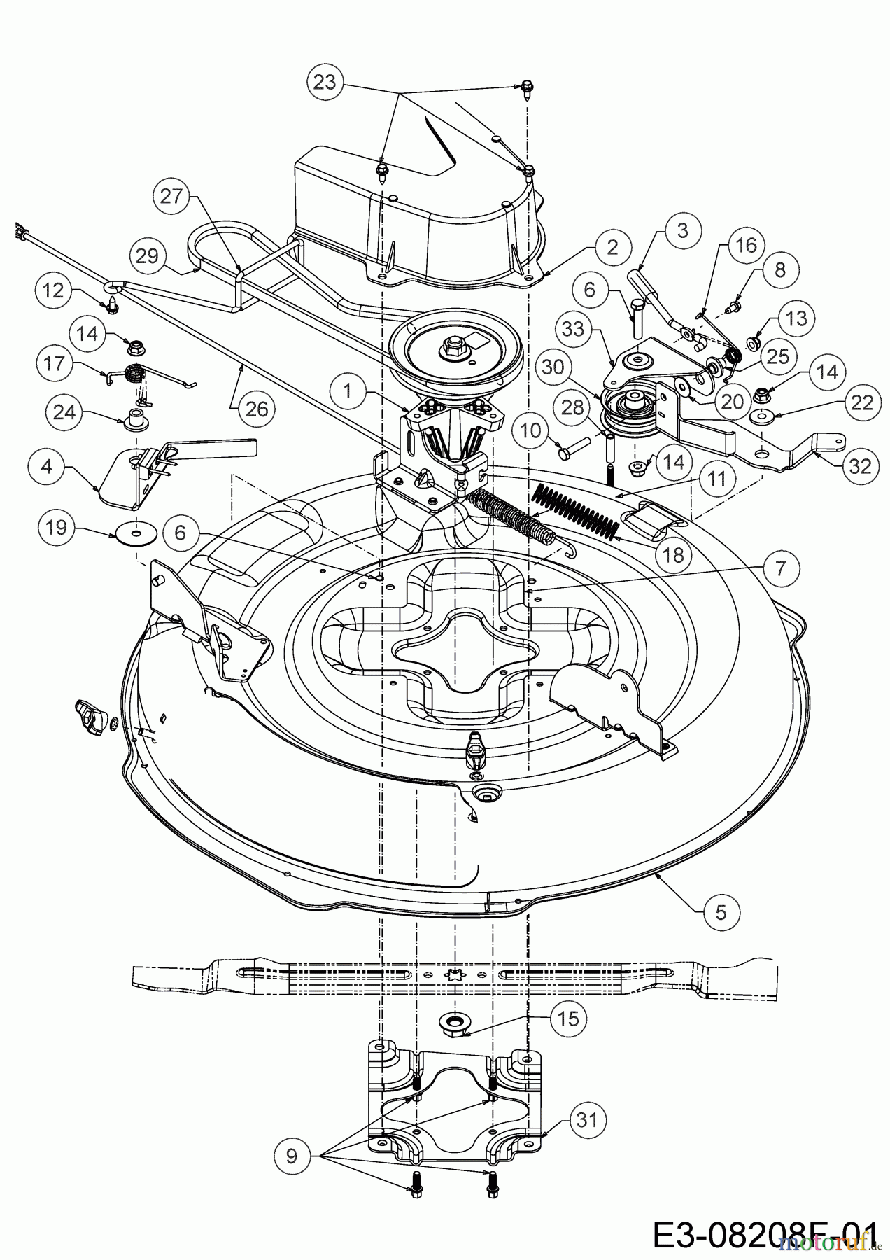 Wolf-Garten Rasentraktoren Scooter Hydro 13B721SD650 (2020) Mähwerk D (30
