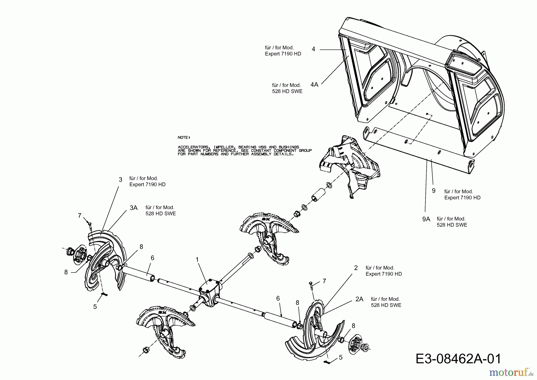 Wolf-Garten Schneefräsen Expert 7190 HD 31AY55SY650 (2014) Fräsgehäuse