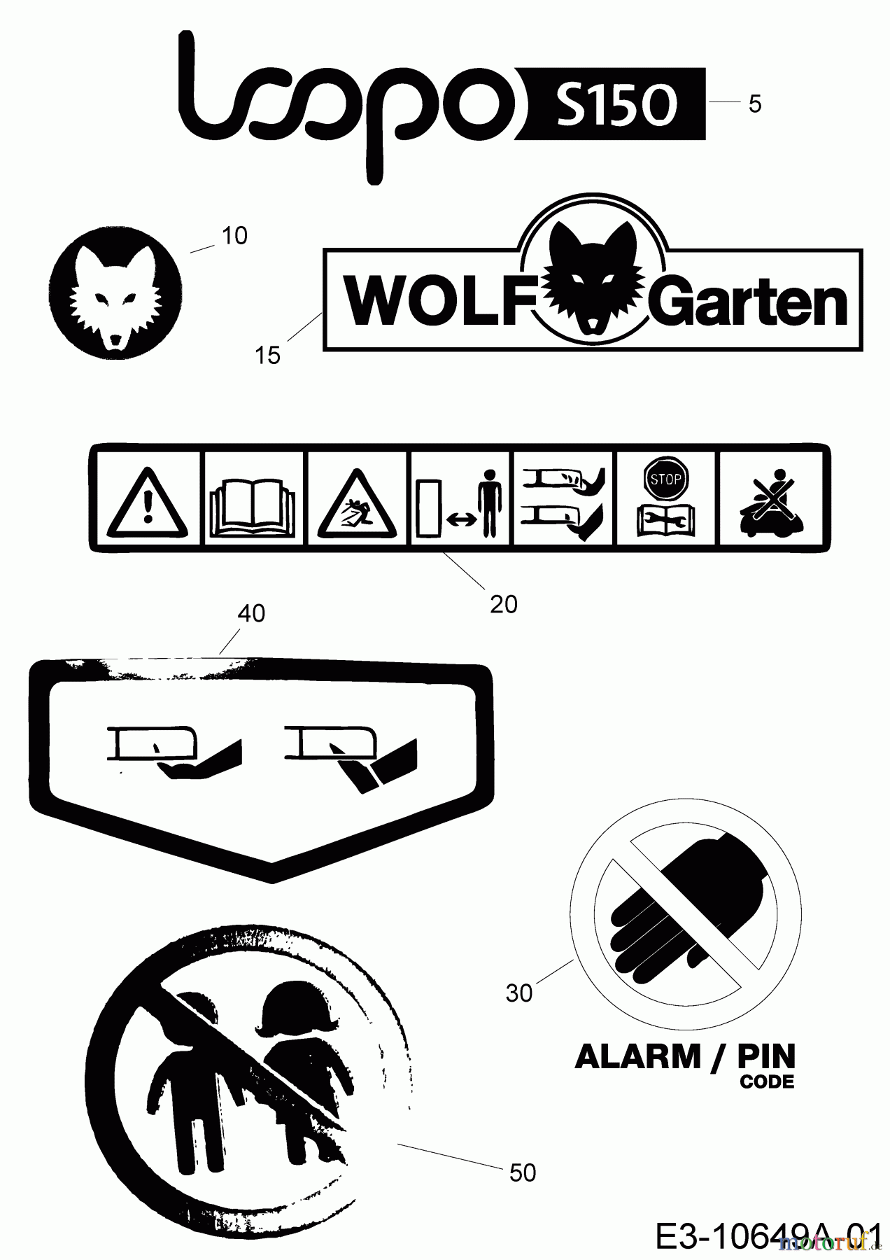 Wolf-Garten Mähroboter Loopo S150 22AXBACA650 (2019) Aufkleber