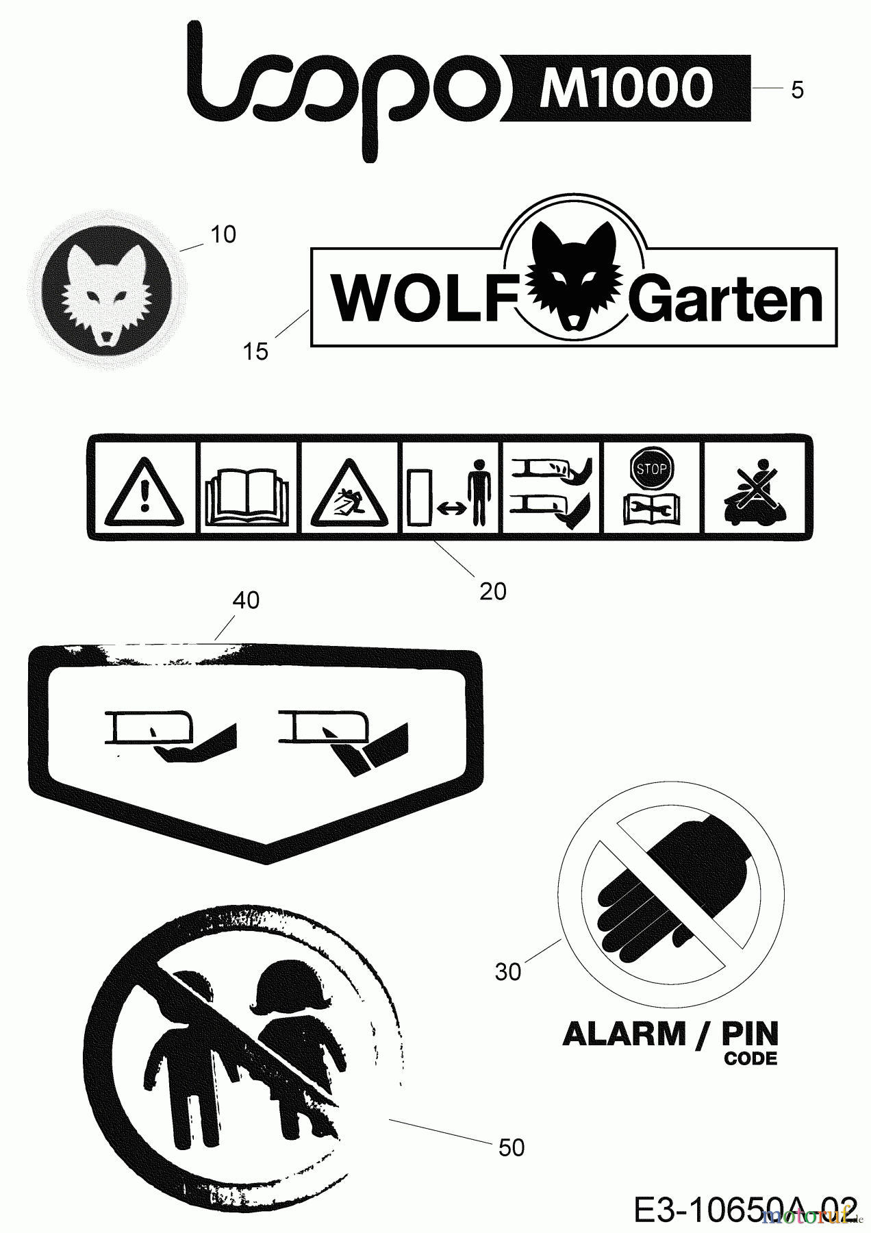 Wolf-Garten Mähroboter Loopo M1000 22BCBA-A650 (2019) Aufkleber