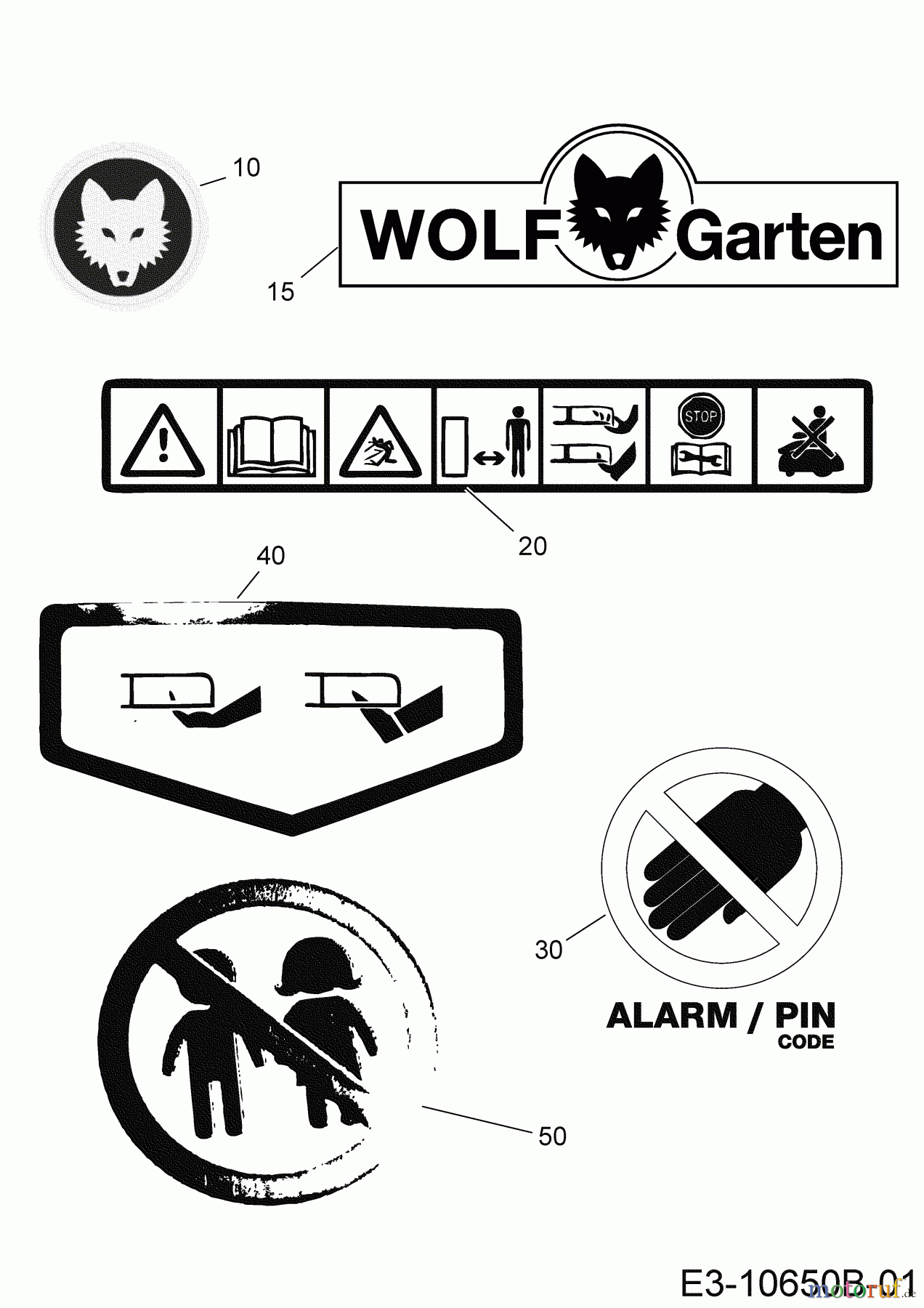 Wolf-Garten Mähroboter Loopo S500 22AXGA-A650 (2020) Aufkleber