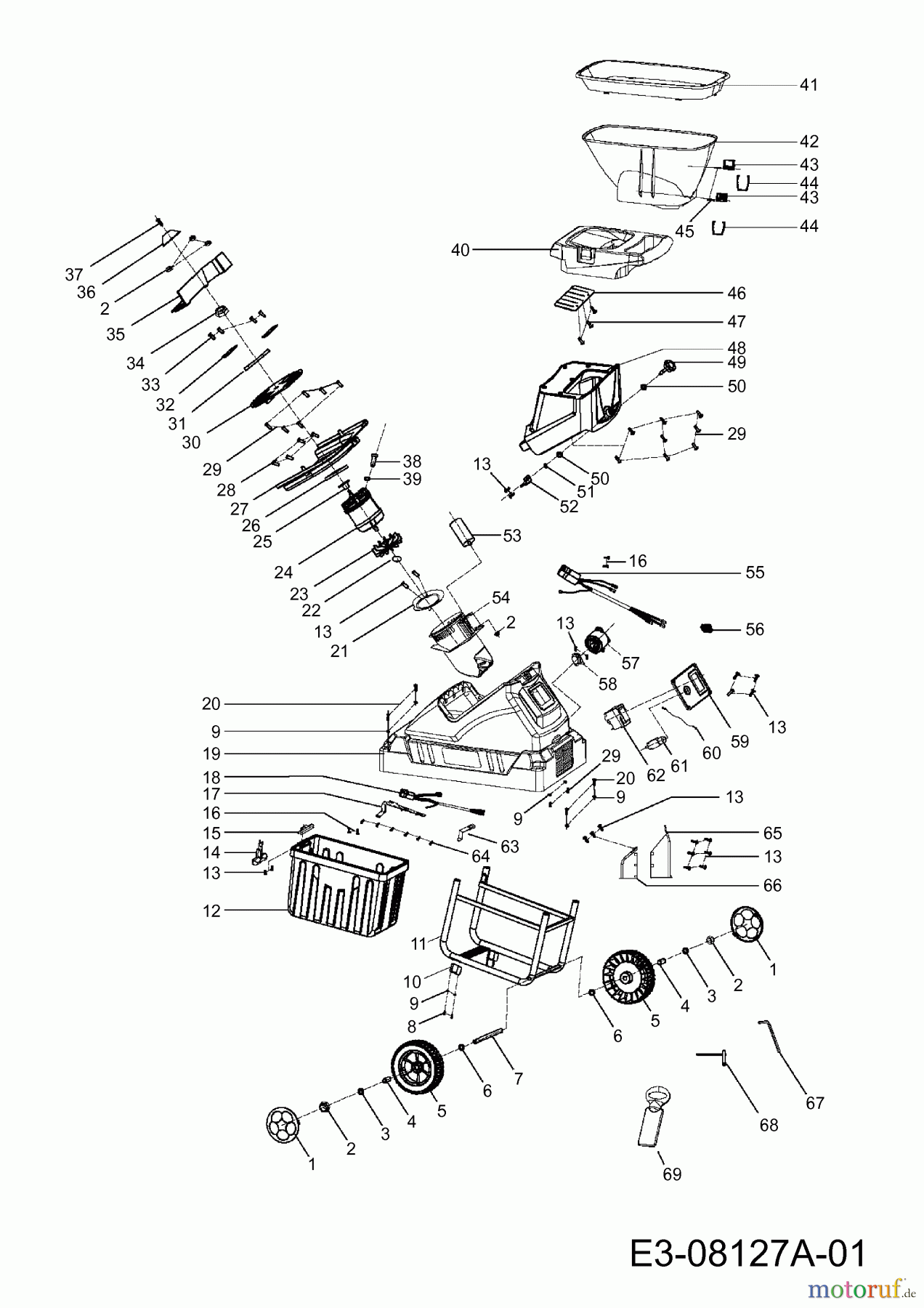Wolf-Garten Häcksler SDE 2800 EVO 24BC7B1C650 (2021) Grundgerät