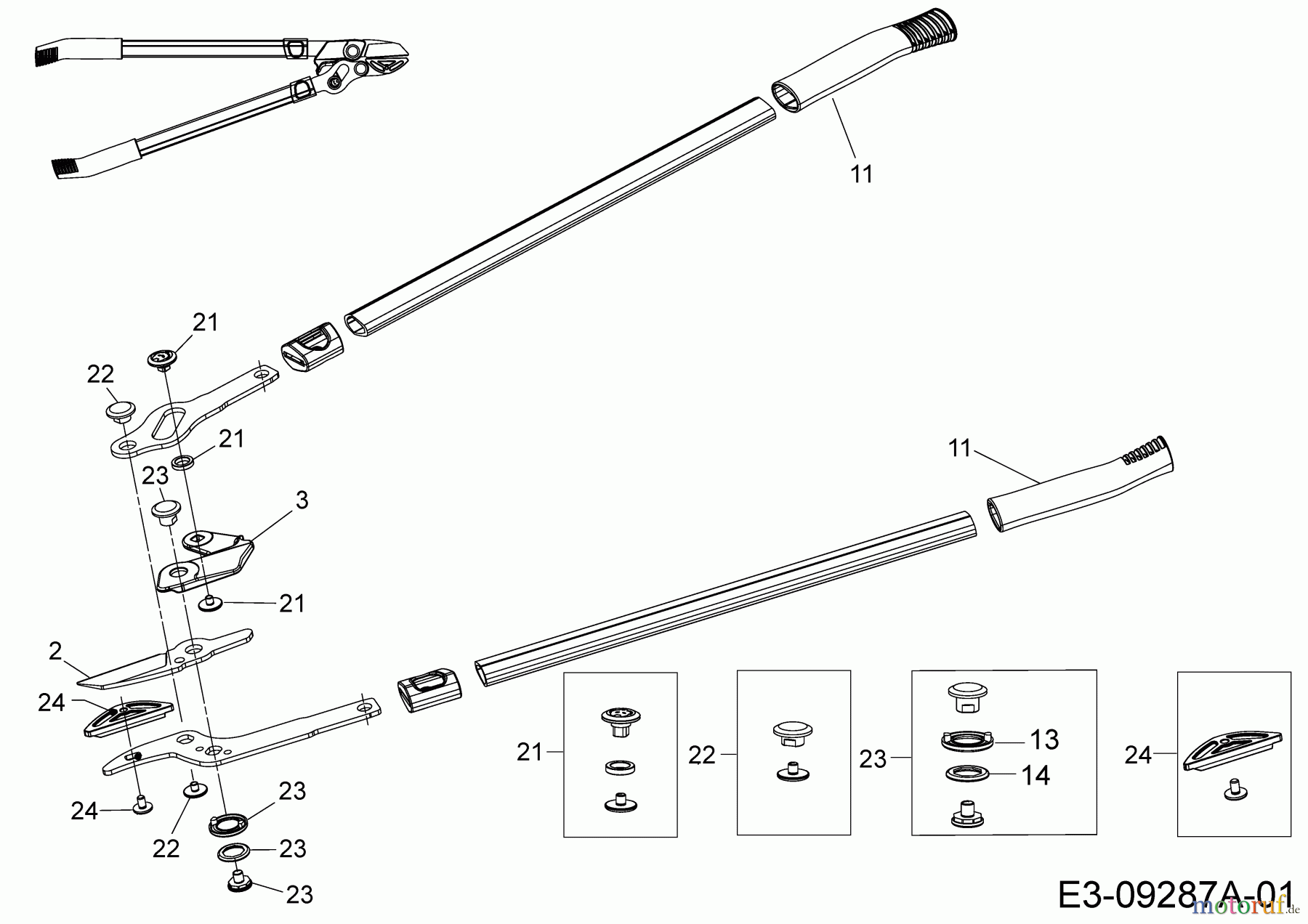 Wolf-Garten Astscheren Power Cut RS 650 73BGA005650  (2022) Grundgerät