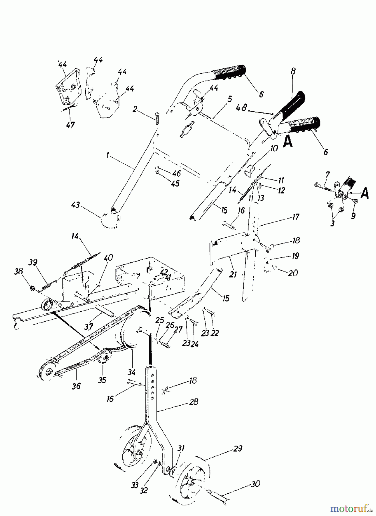  MTD Motorhacken Gartentiller 5 215-3200  (1985) Oberholm