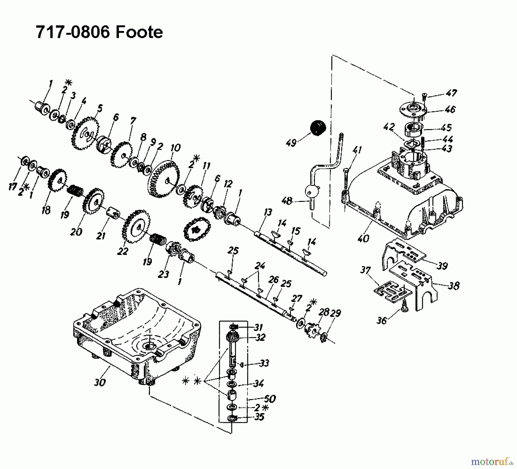  Columbia Rasentraktoren 110/760 SL 135-3980  (1985) Getriebe