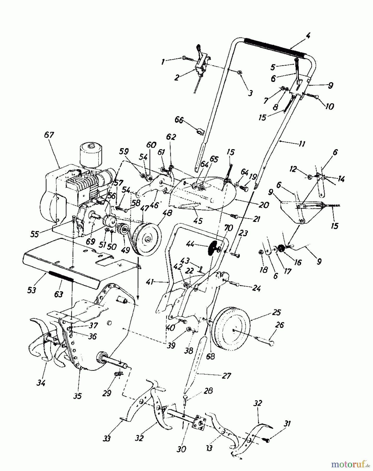 MTD Motorhacken Gartentiller 3 216-0300 (1986) Grundgerät