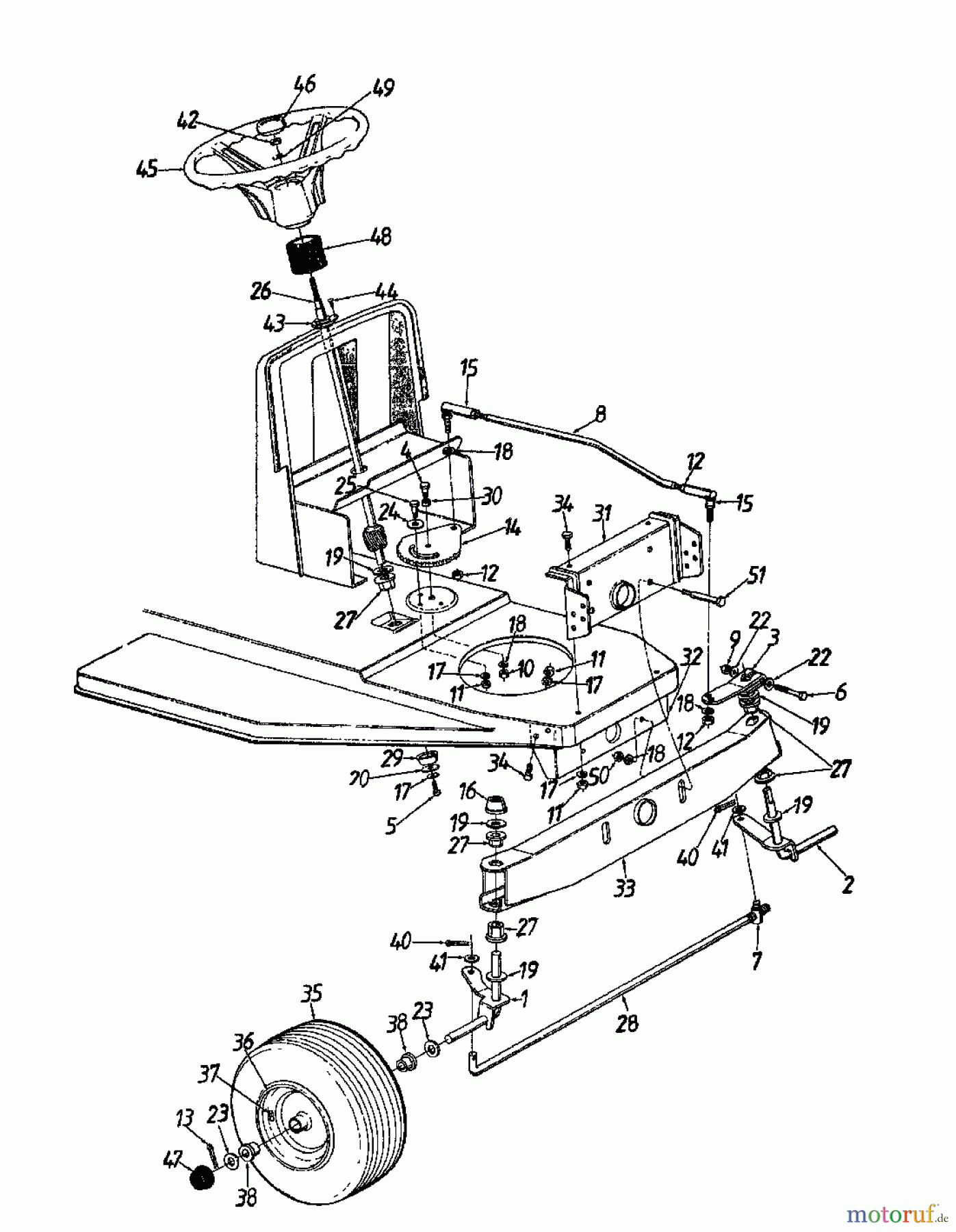 MTD Rasentraktoren 11/81 137-3320 (1987) Vorderachse